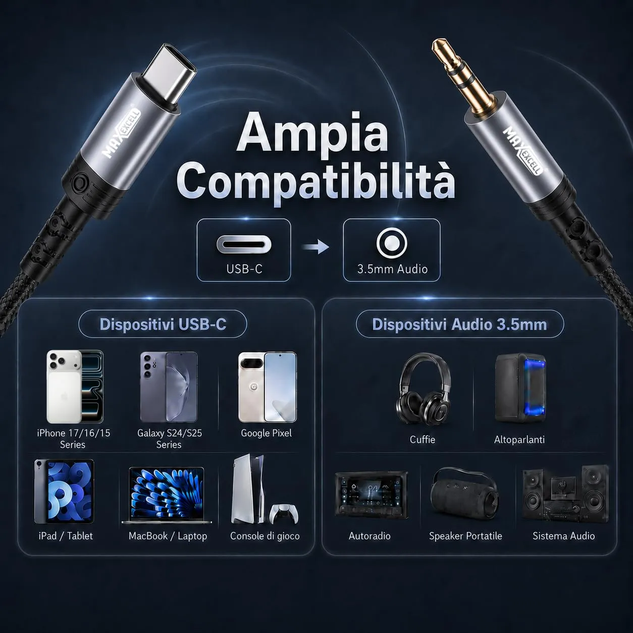 Cavo USB C a Jack 3.5mm AUX con Chip DAC in Nylon Intrecciato, Plug & Play, Type C a AUX 3.5 mm per iPhone 17/16/15, Samsung Galaxy, iPad, Computer, Auto - immagine 2