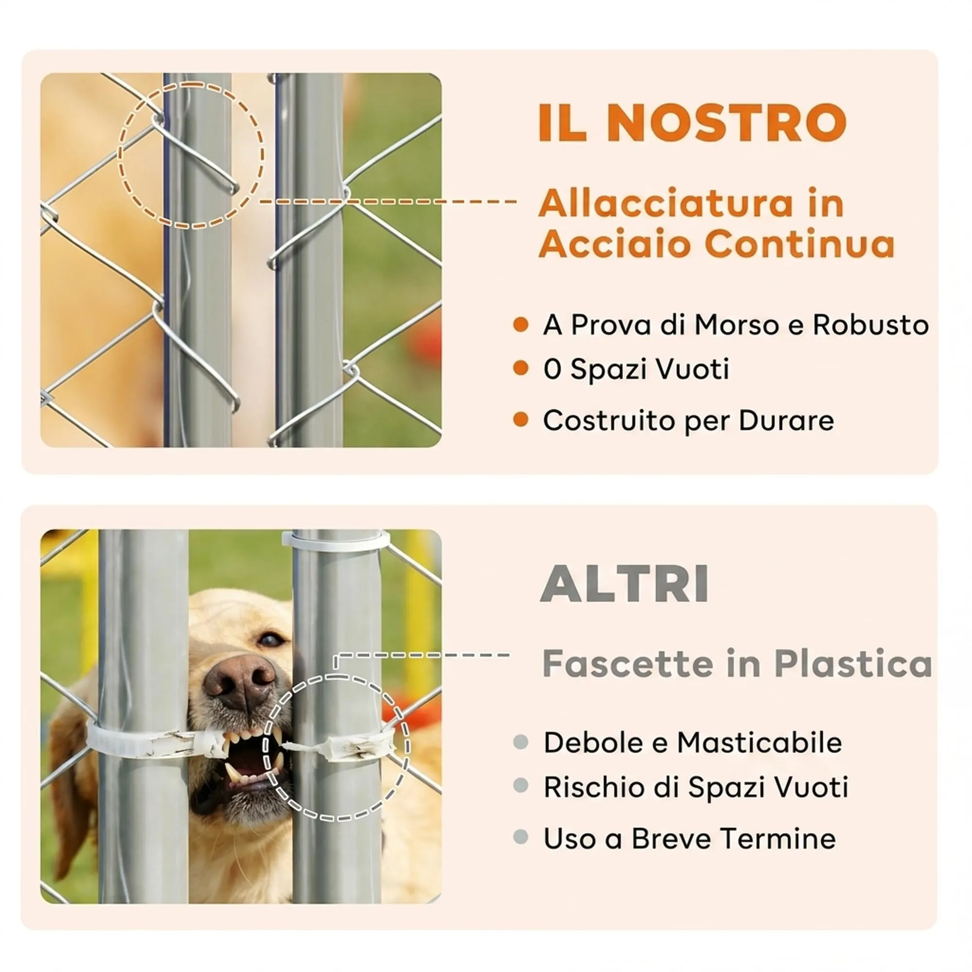 PawHut Kennel Gabbia per Cani da Esterno, 200x200x150 cm, Argento - immagine 7