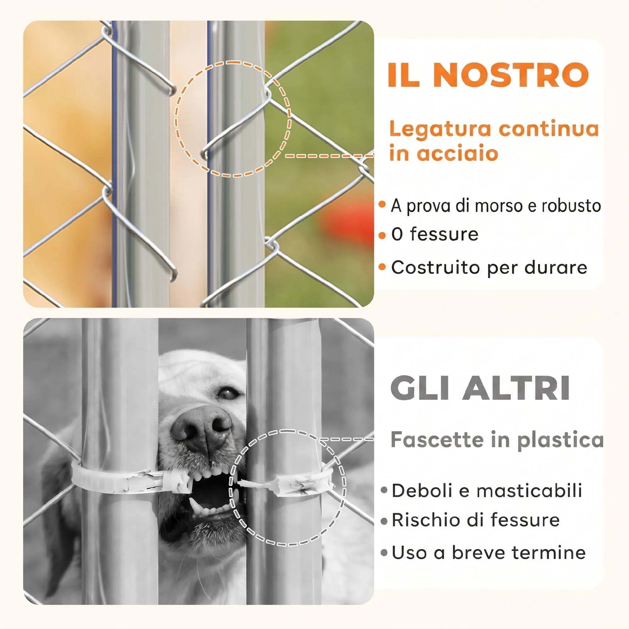 PawHut Kennel Gabbia per Cani da Esterno, 230x230x170 cm, Argento - immagine 8