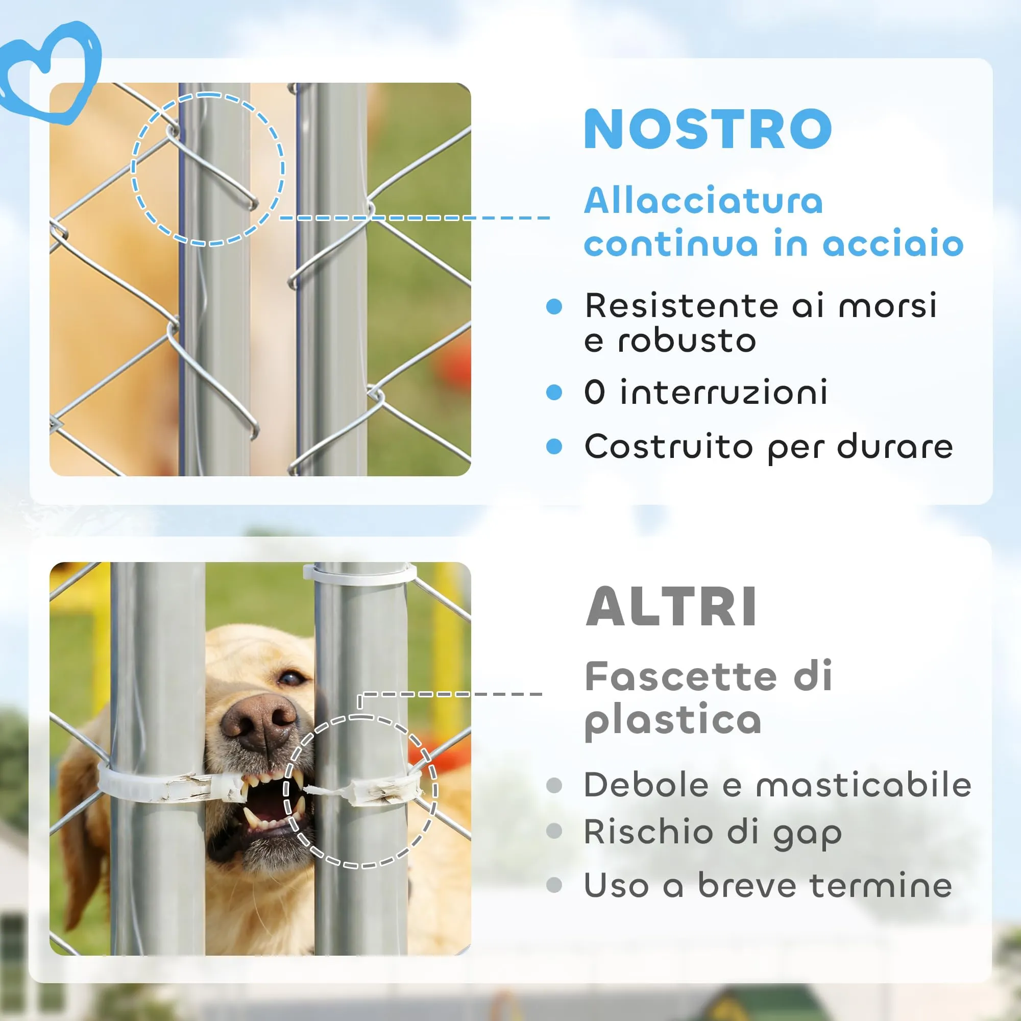 PawHut Kennel Gabbia per Cani da Esterno, 600x230x200 cm, Argento - immagine 9