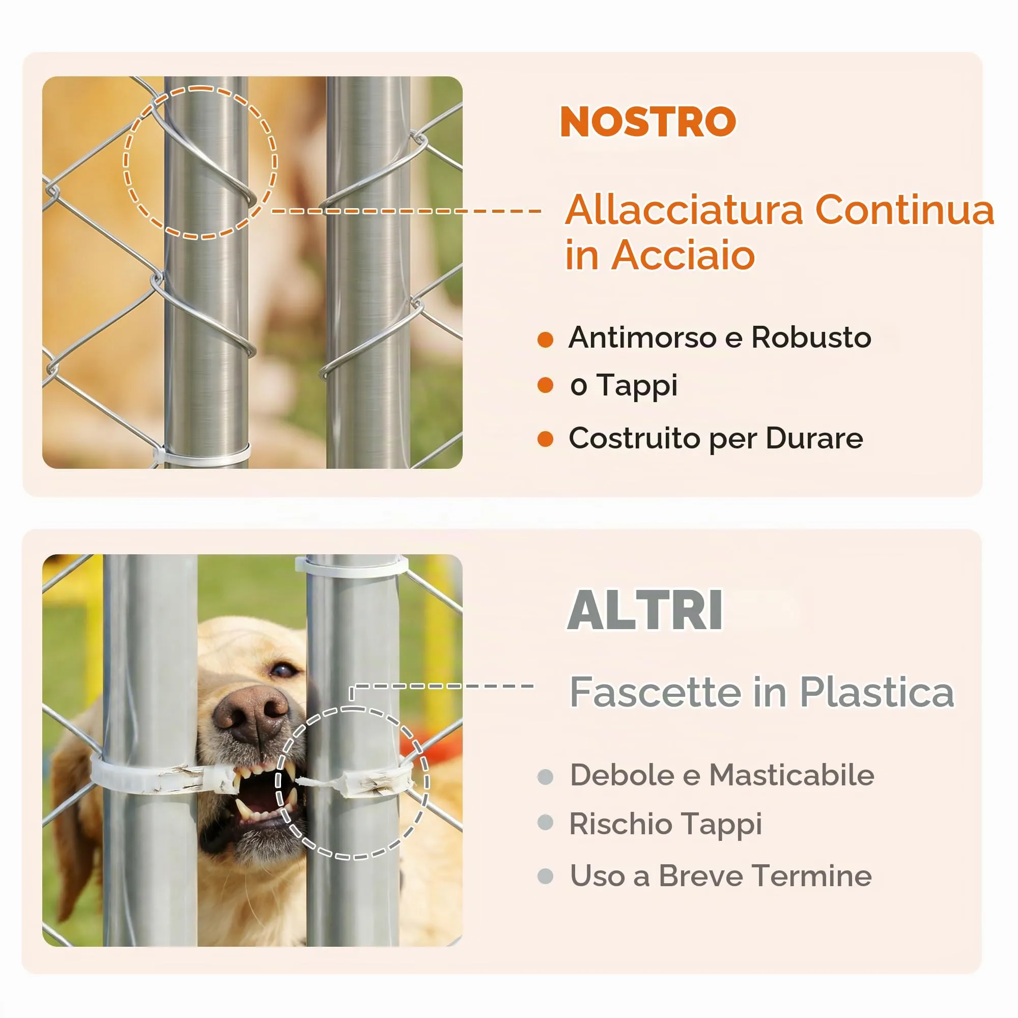 PawHut Kennel Gabbia per Cani da Esterno, 400x230x200 cm, Argento - immagine 7