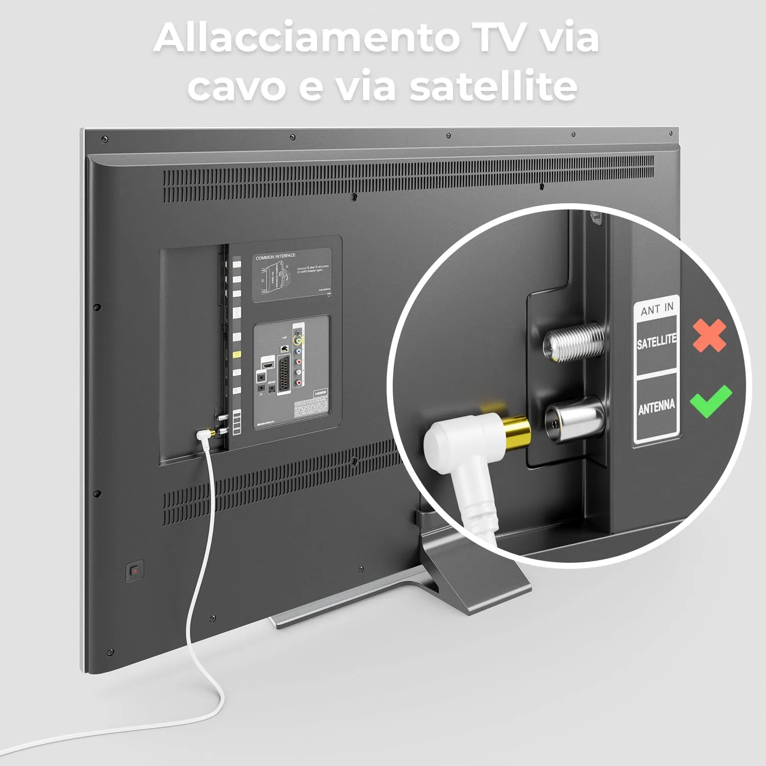 deleyCON 7,5m Cavo Antenna TV 2x Angolato - Coassiale IEC HDTV 4K - Bianco - immagine 4
