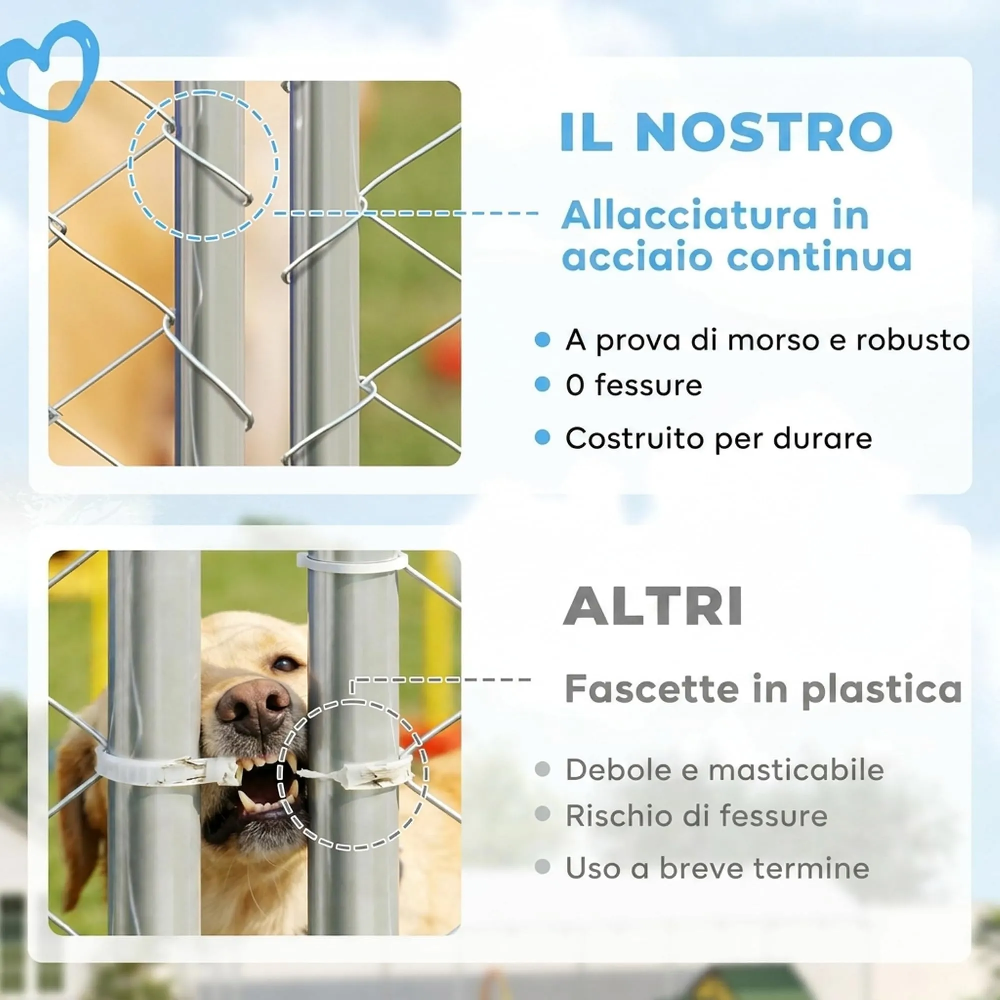 PawHut Kennel Gabbia per Cani da Esterno, 400x230x150 cm, Argento - immagine 7