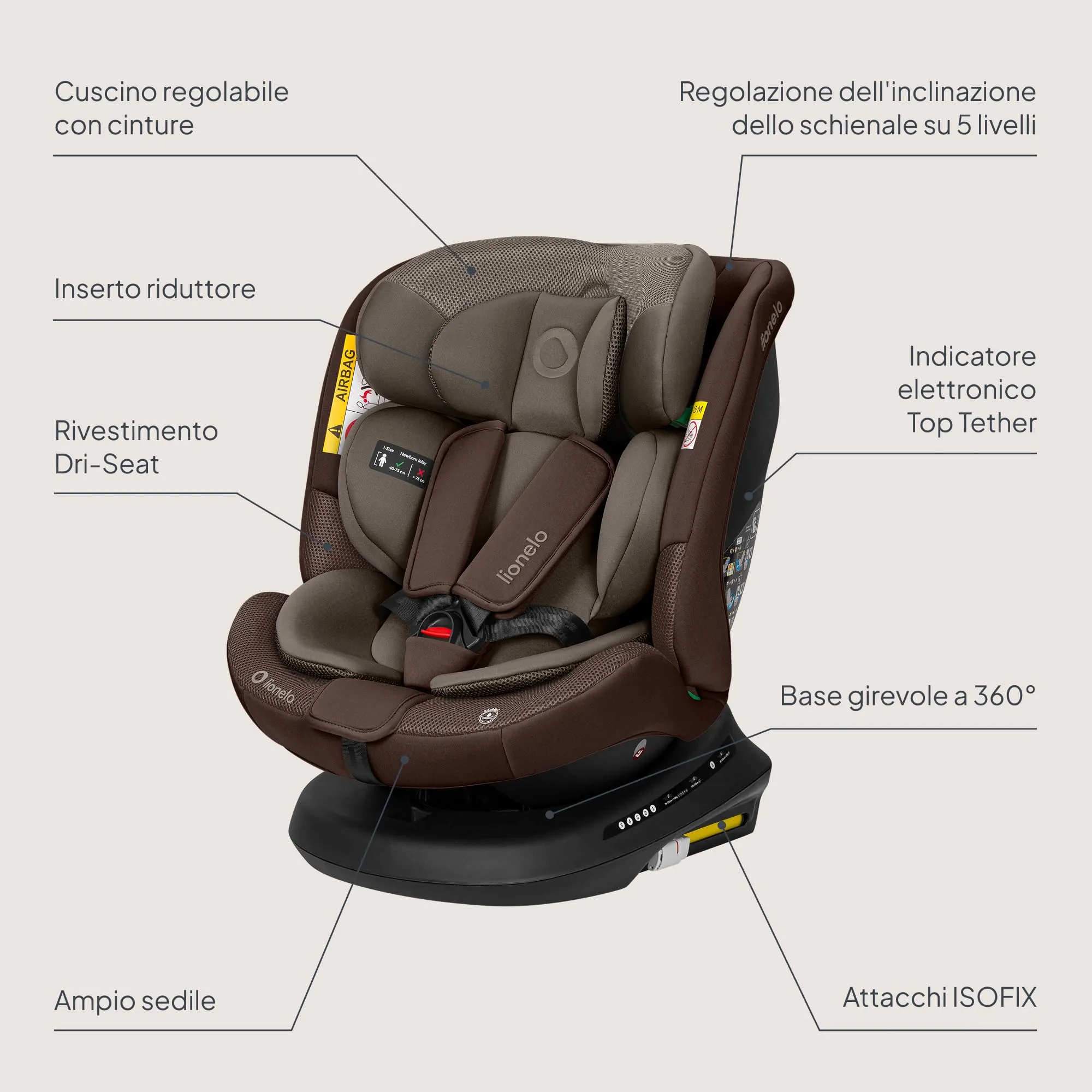LIONELO Bastiaan i-Size Seggiolino Auto Evolutivo 4 in 1 40-150 cm ISOFIX - immagine 10