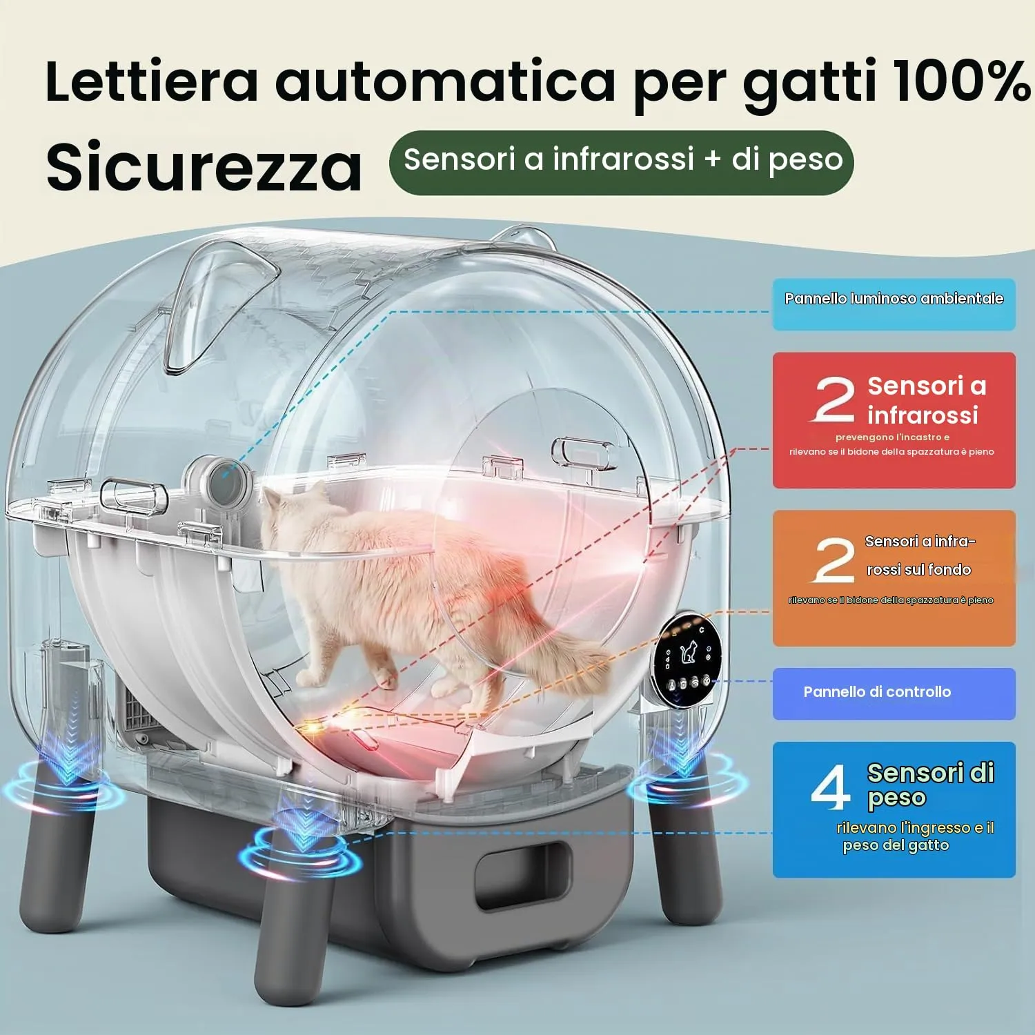 Lettiera Gatto Autopulente XXL, 89L Lettiera Autopulente per Gatti, Controllo App, Sensori di Sicurezza, 6 Luci, Eliminazione Odori, Silenziosa, Facile da Pulire, Lettier Automatica per Più Gatti - immagine 5