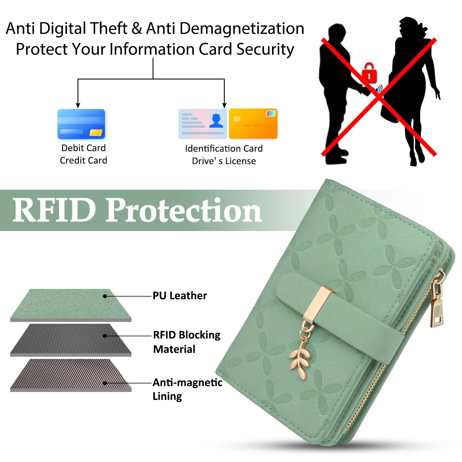 REETEE Portafoglio Donna Piccolo in Pelle con Blocco RFID e Portamonete - immagine 4