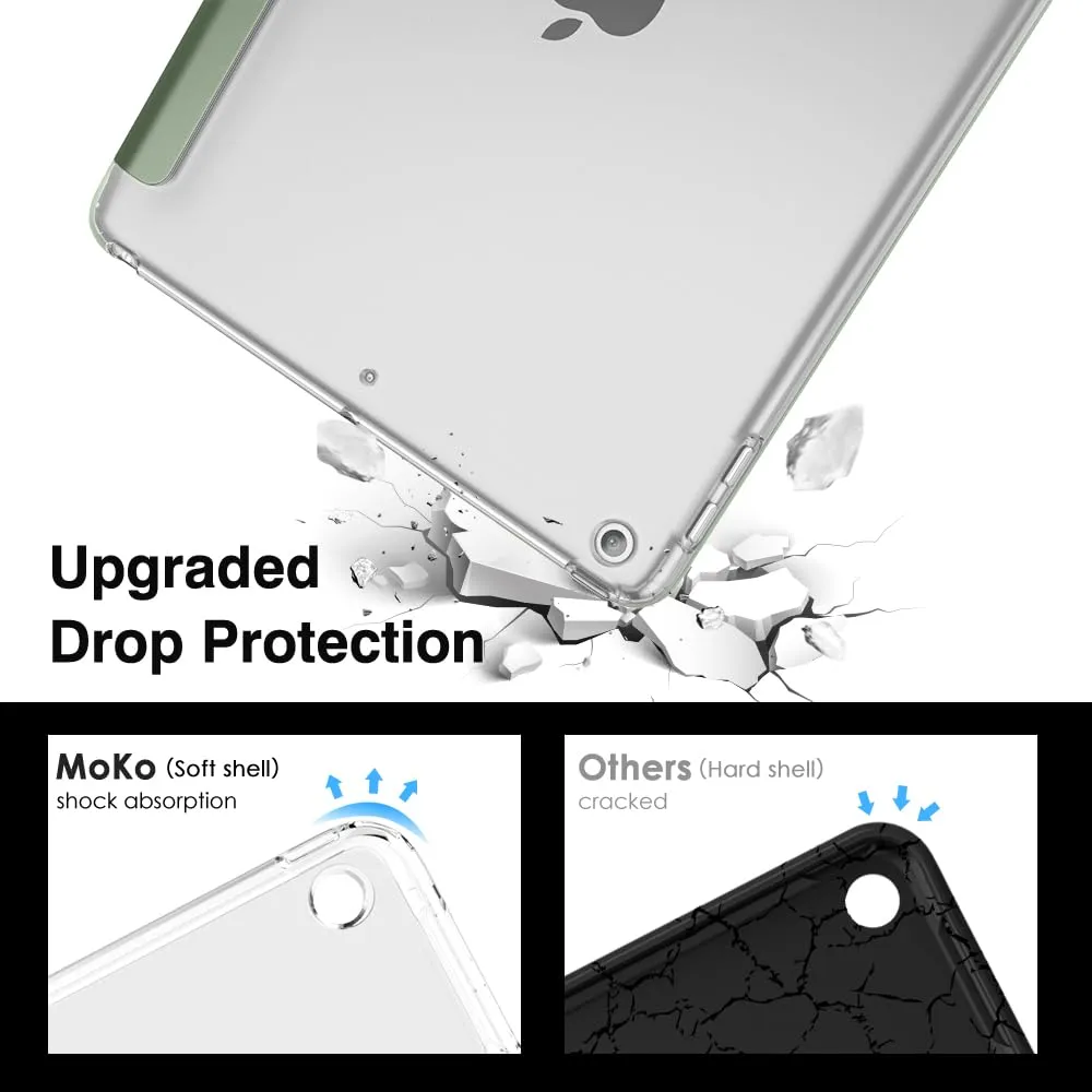 MoKo Cover per iPad 9a/8a/7a Gen 10,2" 2021/2020/2019, Verde Salvia - immagine 3