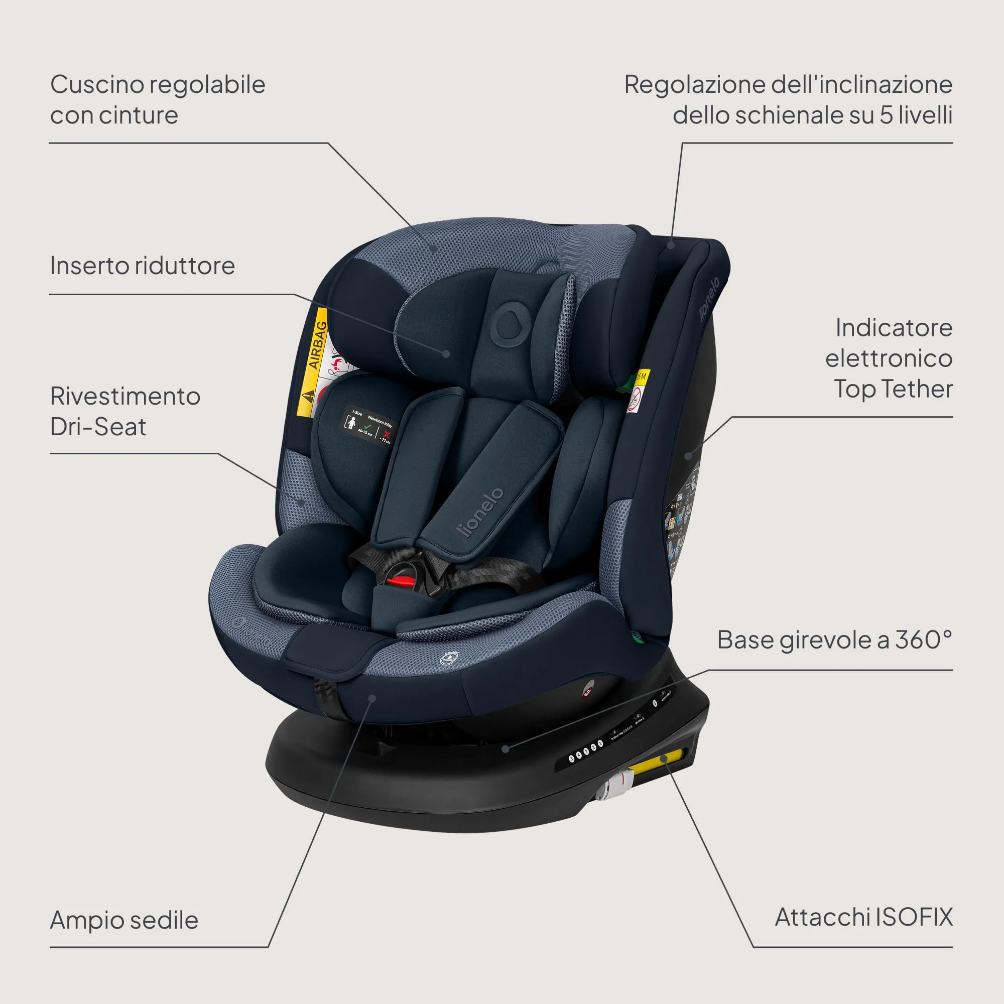 LIONELO Bastiaan i-Size Seggiolino Auto Evolutivo 4 in 1 40-150 cm ISOFIX - immagine 10