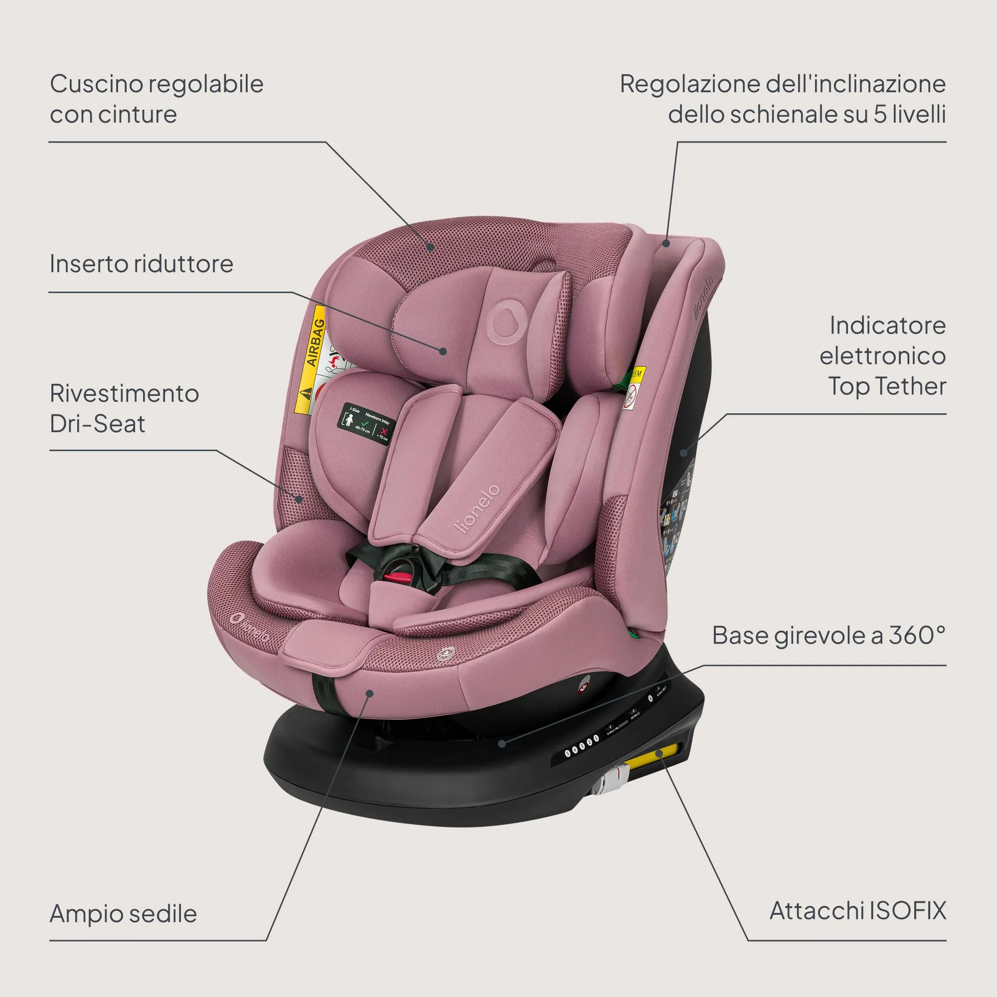LIONELO Bastiaan i-Size Seggiolino Auto Evolutivo 4 in 1 40-150 cm ISOFIX - immagine 10