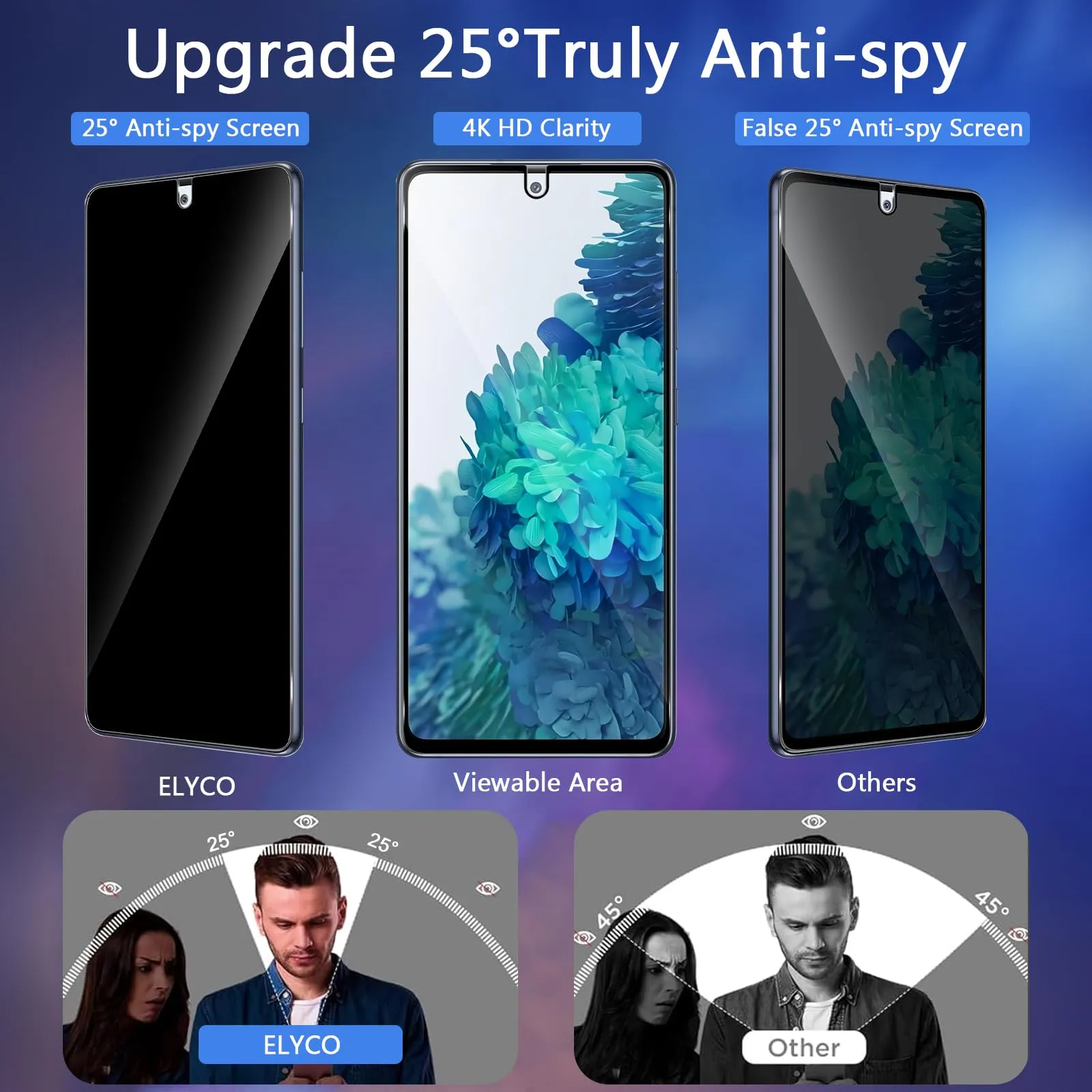 ELYCO Vetro Temperato Privacy per Samsung Galaxy S20 FE, 2 Pezzi - immagine 2