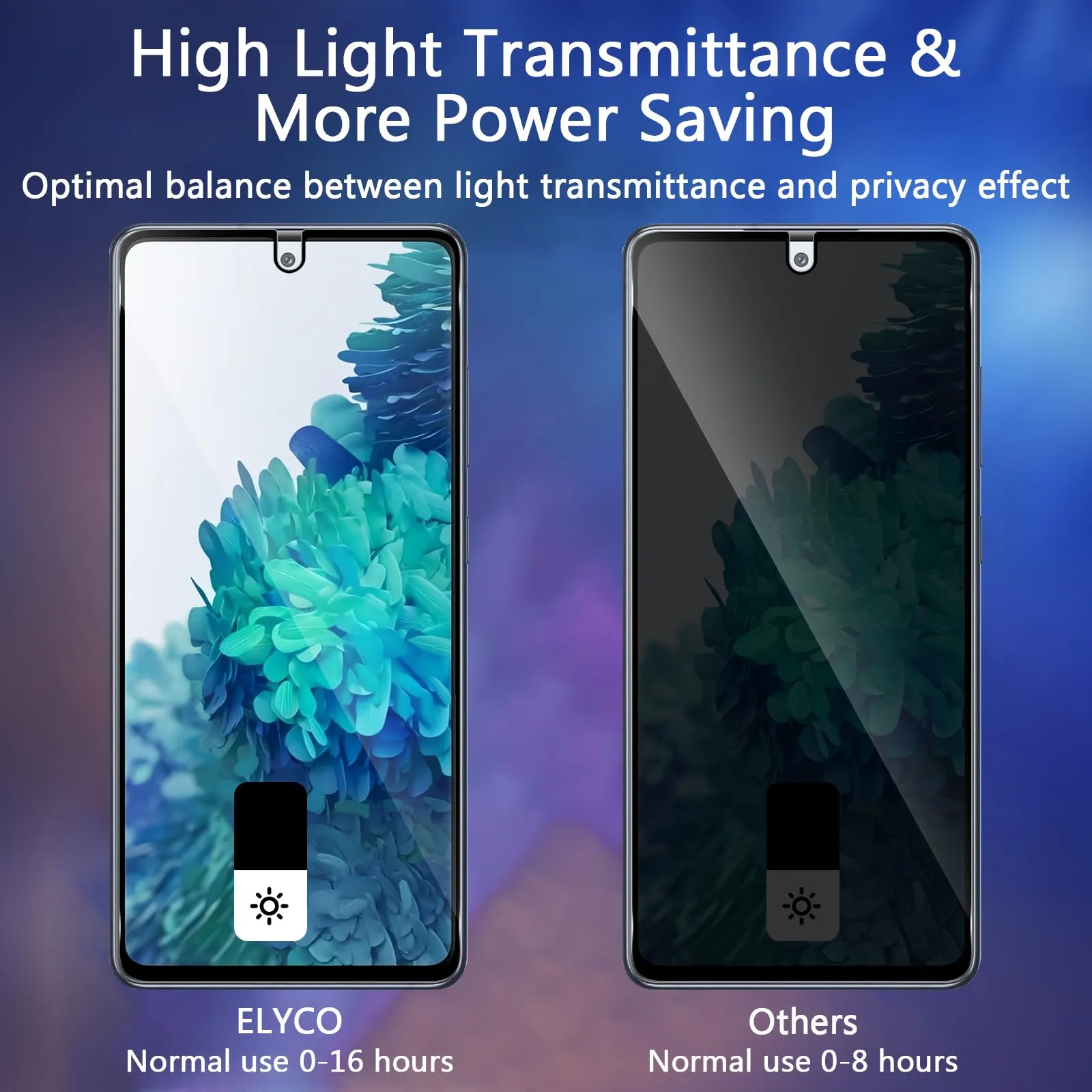 ELYCO Vetro Temperato Privacy per Samsung Galaxy S20 FE, 2 Pezzi - immagine 3