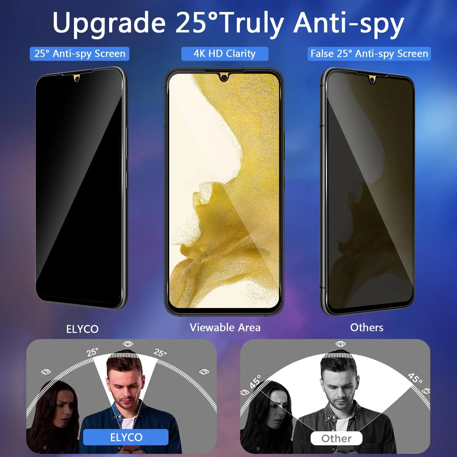 ELYCO Vetro Temperato Privacy per Samsung Galaxy S22 5G, 2 Pezzi - immagine 2