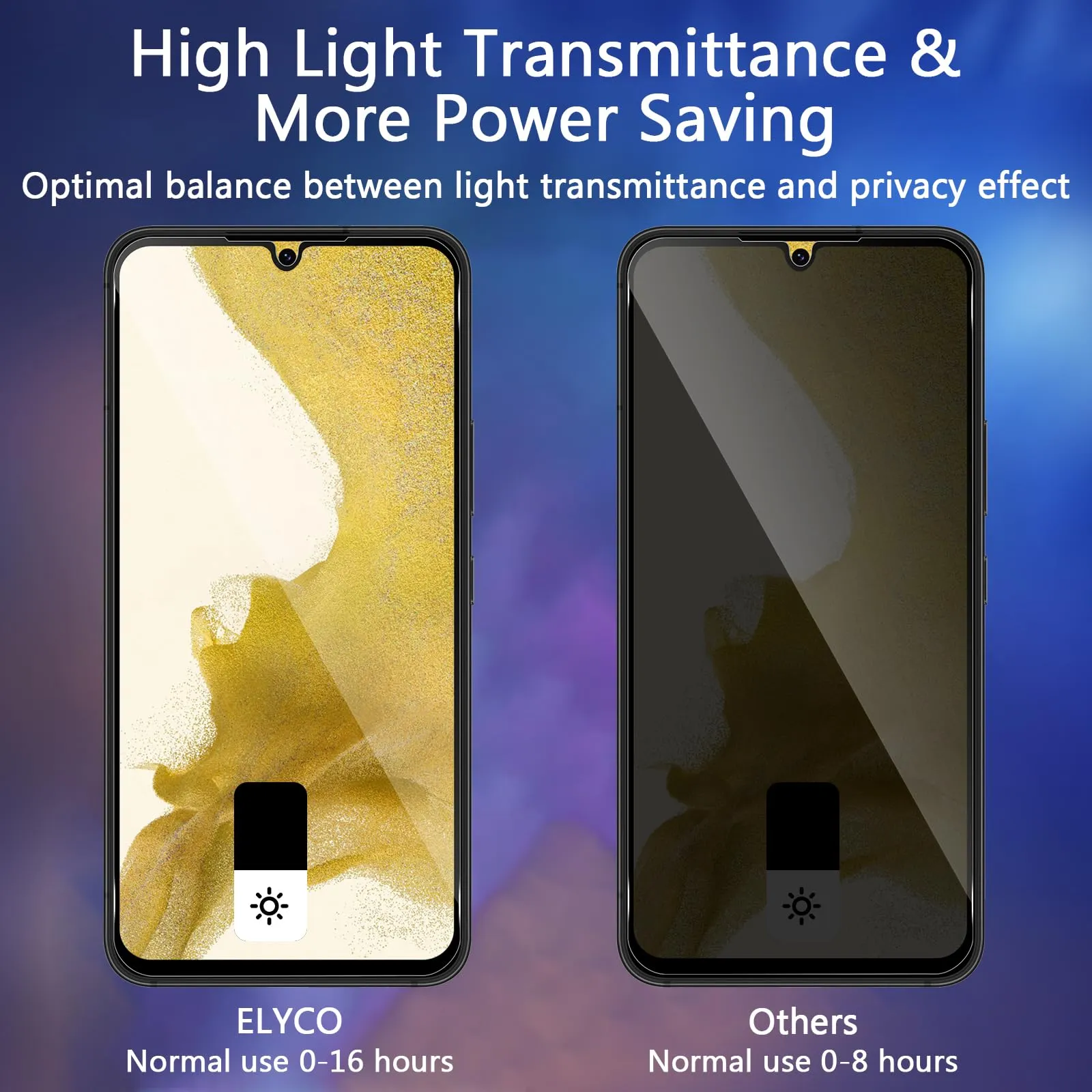 ELYCO Vetro Temperato Privacy per Samsung Galaxy S22 5G, 2 Pezzi - immagine 3