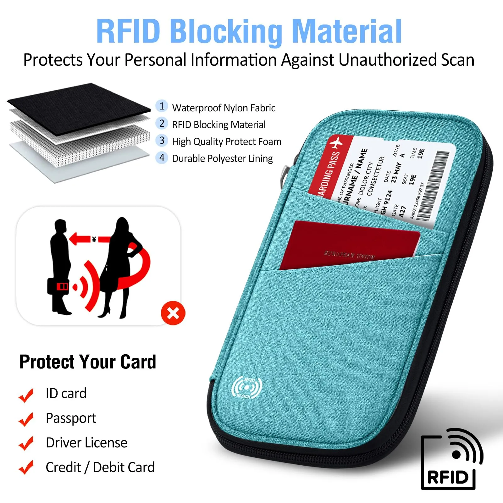 LUROON Custodia Porta Passaporti Famiglia con Protezione RFID Porta documenti da Viaggio Portafoglio Documenti & Organizer per Passaporti, Carte di credito, Carte D'Imbarco, Contanti, Monete - immagine 7