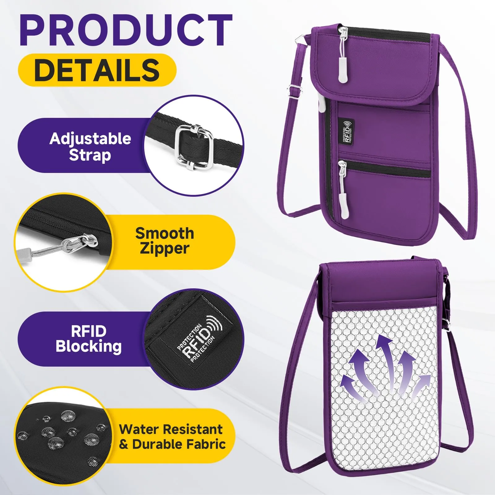 Desing Wish Portadocumenti da Viaggio Porta Passaporto da Collo Donna Uomo Portamonete Borsello Portafoglio da Viaggi Piccolo Portapassassaporto Accessori Viaggio Aereo Cadeau con Blocco RFID - immagine 5