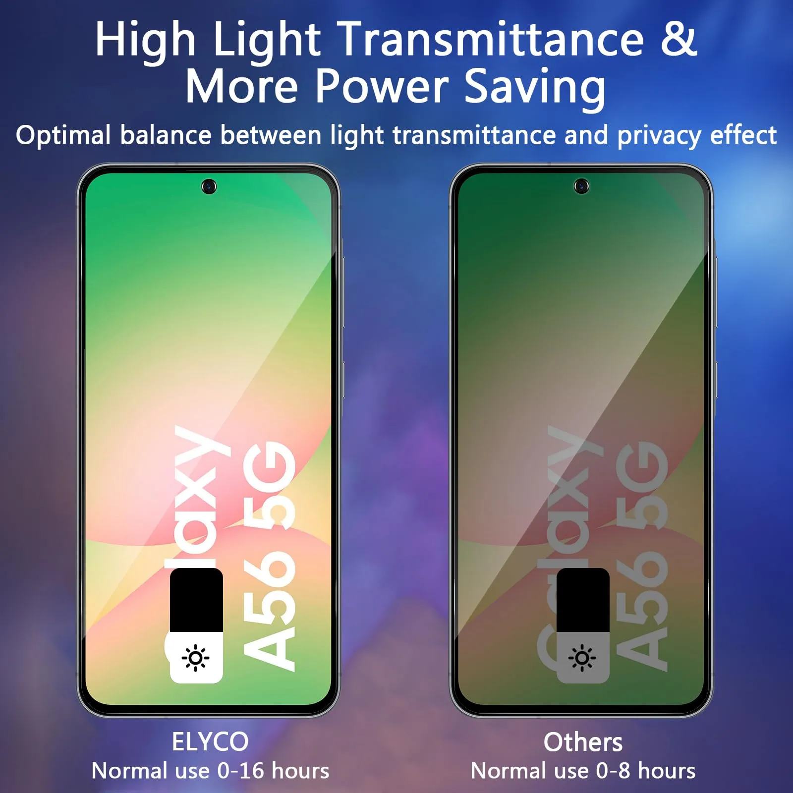 ELYCO Vetro Temperato Privacy per Samsung Galaxy A36/A56 5G, 2 Pezzi - immagine 3