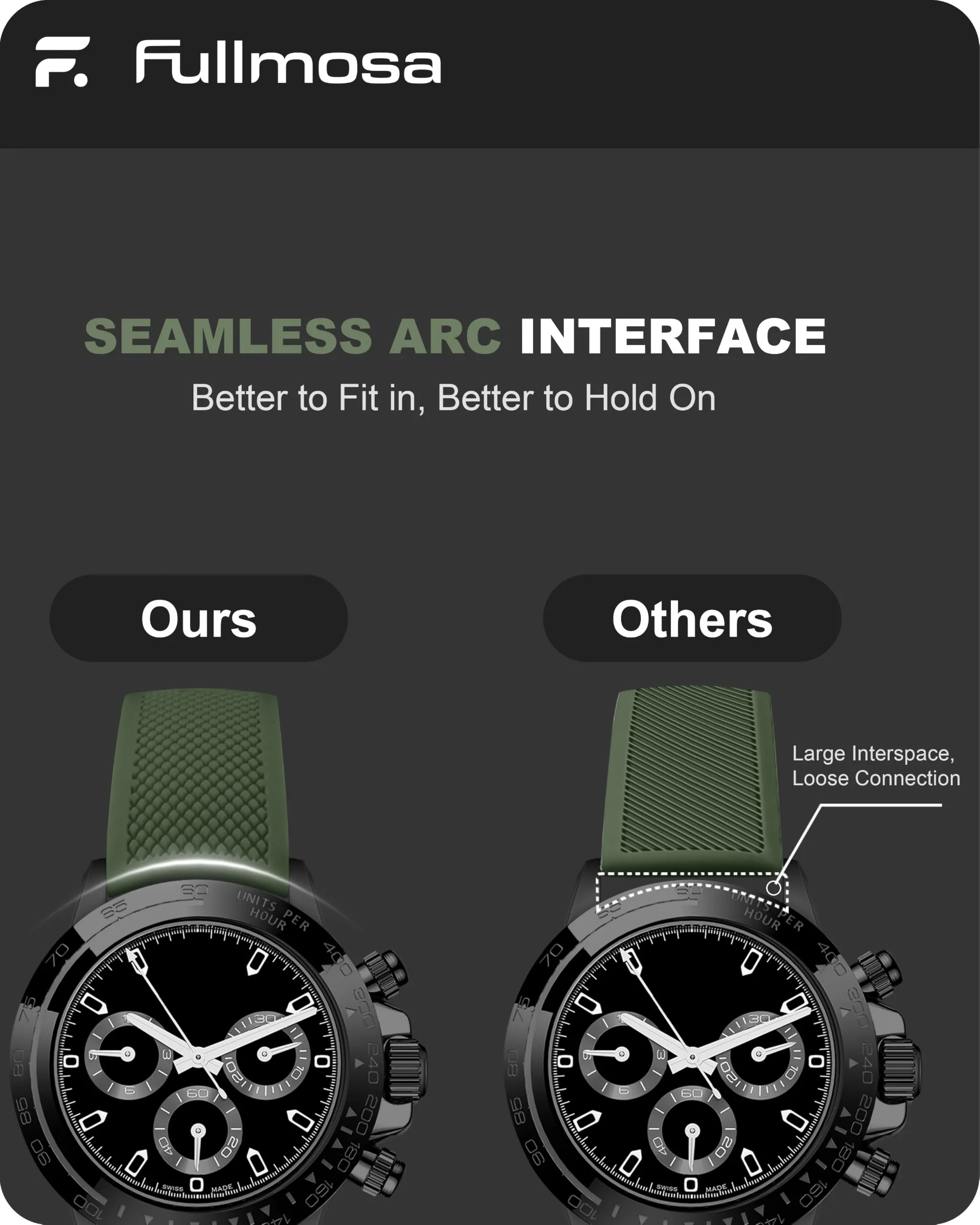 Fullmosa Cinturino 22mm Silicone per Orologio e Smartwatch, Sgancio Rapido - immagine 5