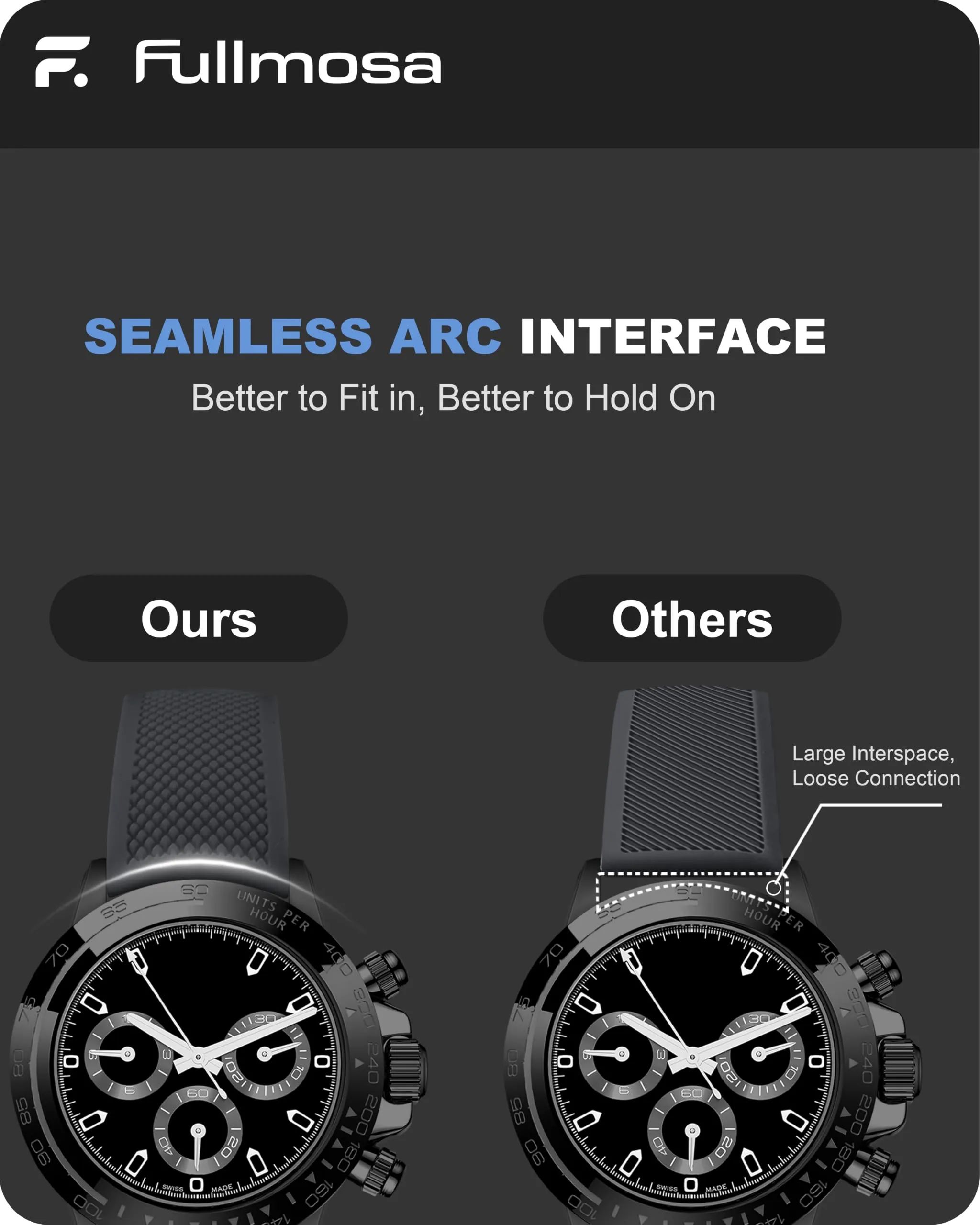 Fullmosa Cinturino 20mm Silicone per Orologio e Smartwatch, Sgancio Rapido - immagine 5