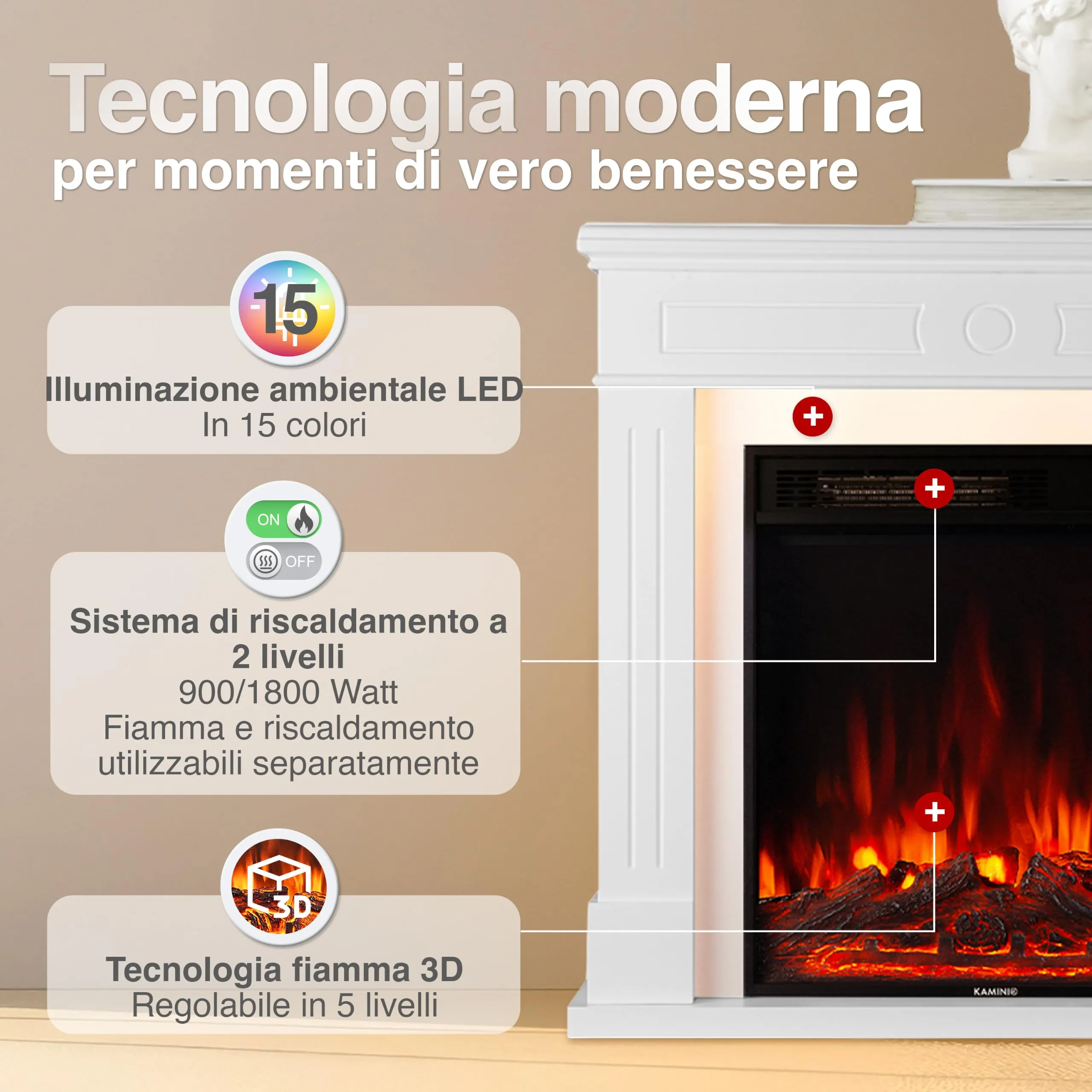 KAMINIO® Matti DECORATION 32 Bianco Camino elettrico da appoggio - immagine 3
