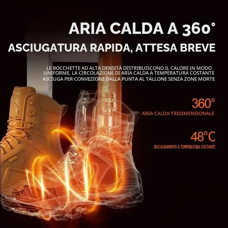 Frogetu Asciuga Scarpe Elettrico da Calcio, Asciuga Stivali Pieghevole, Asciuga Scarponi in Modo Veloce con Ventilazione e Ozone Asciuga, Asciuga Scarpe Calcio Scalda Scarponi Sci, per Scarpe, Guant - immagine 7