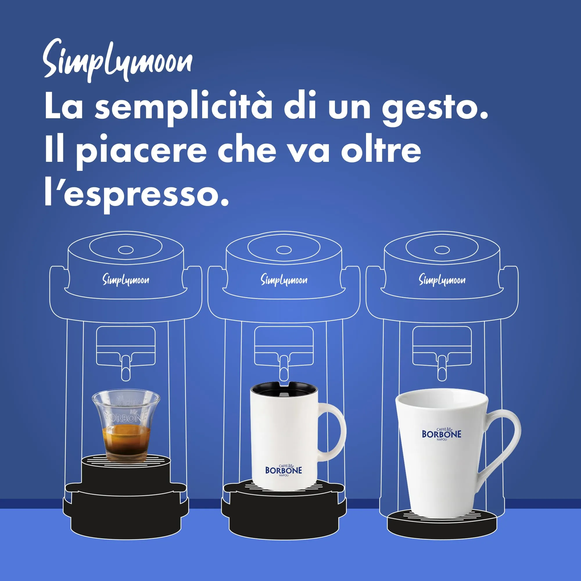 CAFFÈ BORBONE Simplymoon Macchina da Caffè a Cialde, Verde - immagine 4