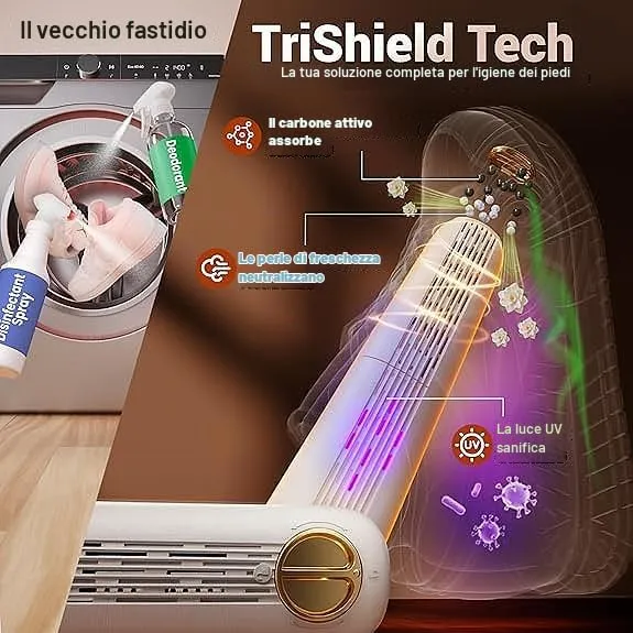 Frogetu Asciuga Scarpe Elettrico da Calcio, Asciuga Stivali Pieghevole, Asciuga Scarponi in Modo Veloce con Ventilazione e Ozone Asciuga, Asciuga Scarpe Calcio Scalda Scarponi Sci, per Scarpe, Guant - immagine 3