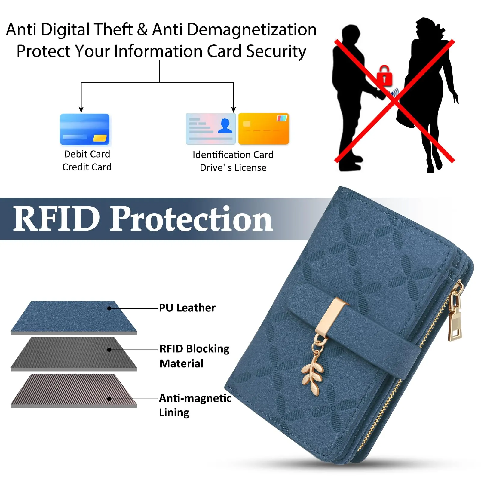 REETEE Portafoglio Donna Piccolo in Pelle con Blocco RFID e Portamonete - immagine 4