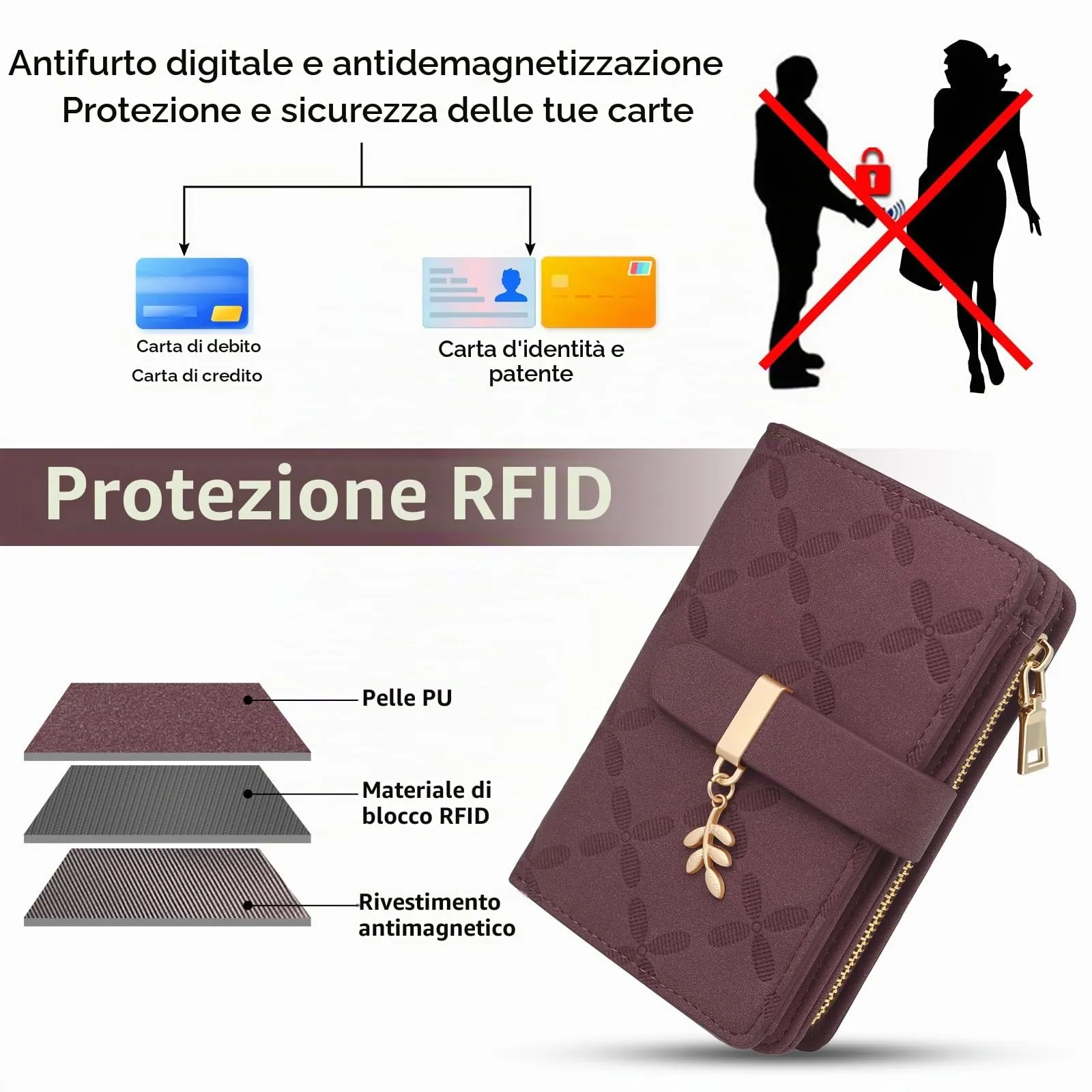 REETEE Portafoglio Donna Piccolo in Pelle con Blocco RFID e Portamonete - immagine 4