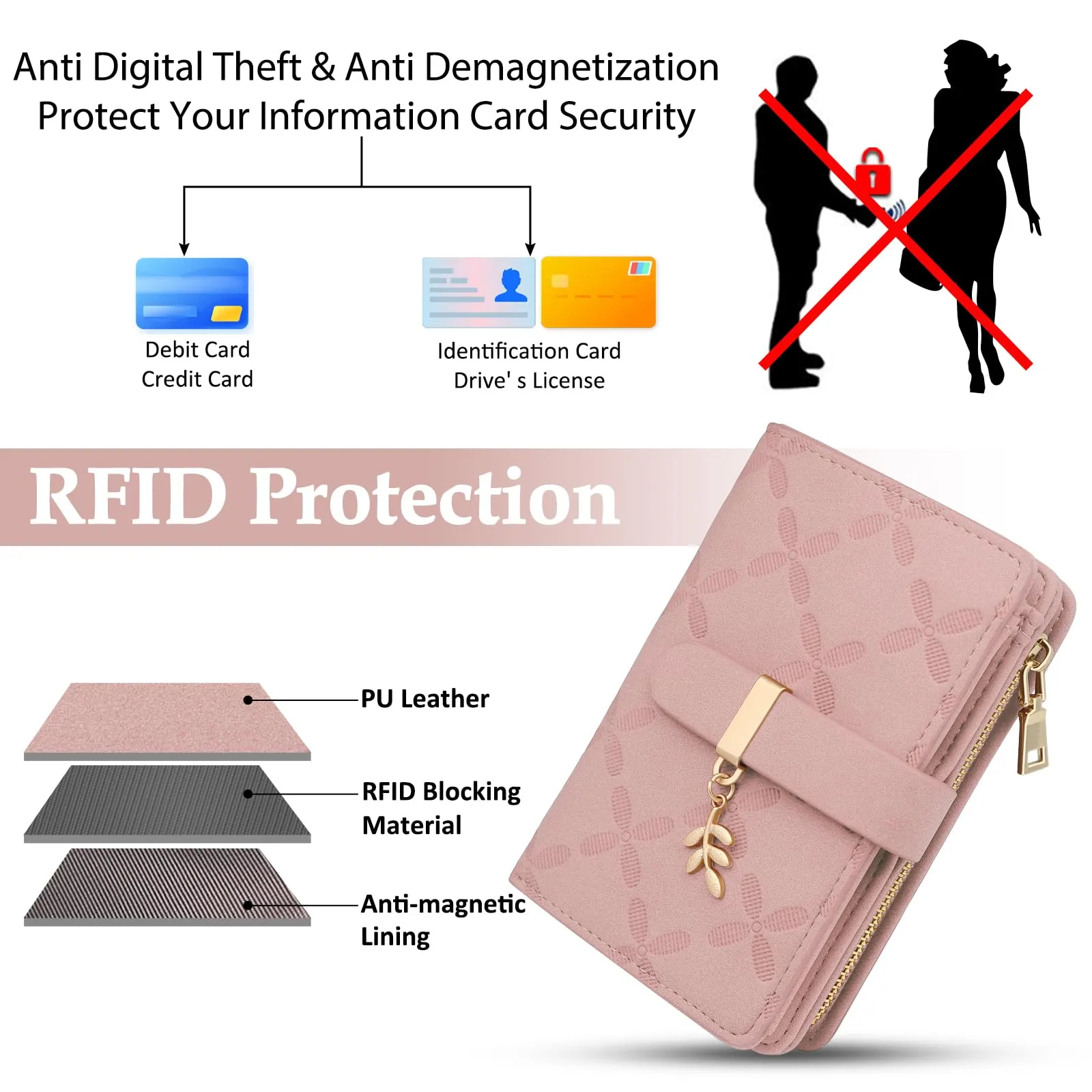 REETEE Portafoglio Donna Piccolo in Pelle con Blocco RFID e Portamonete - immagine 4