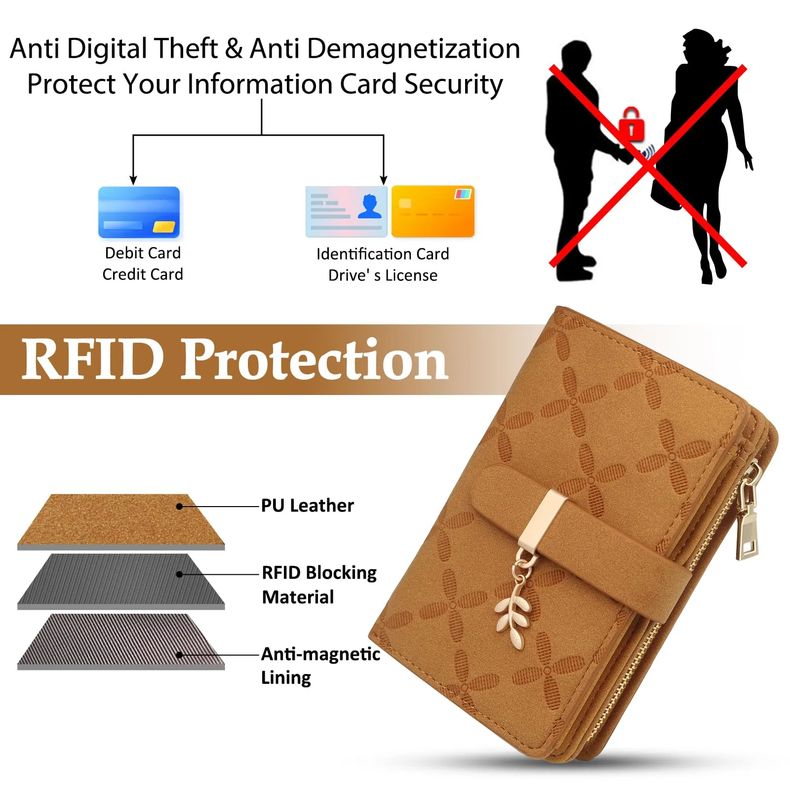 REETEE Portafoglio Donna Piccolo in Pelle con Blocco RFID e Portamonete - immagine 4