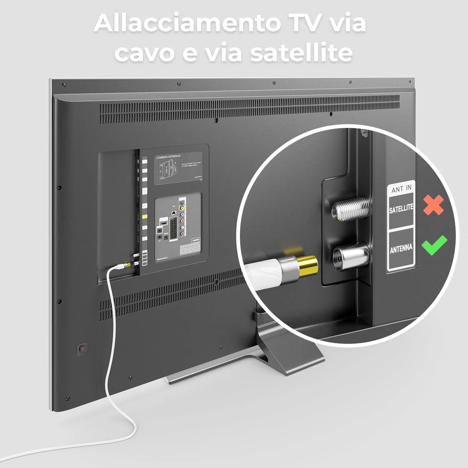 deleyCON 5m 4K Cavo Antenna TV Angolato - Coassiale IEC HDTV - Bianco - immagine 5