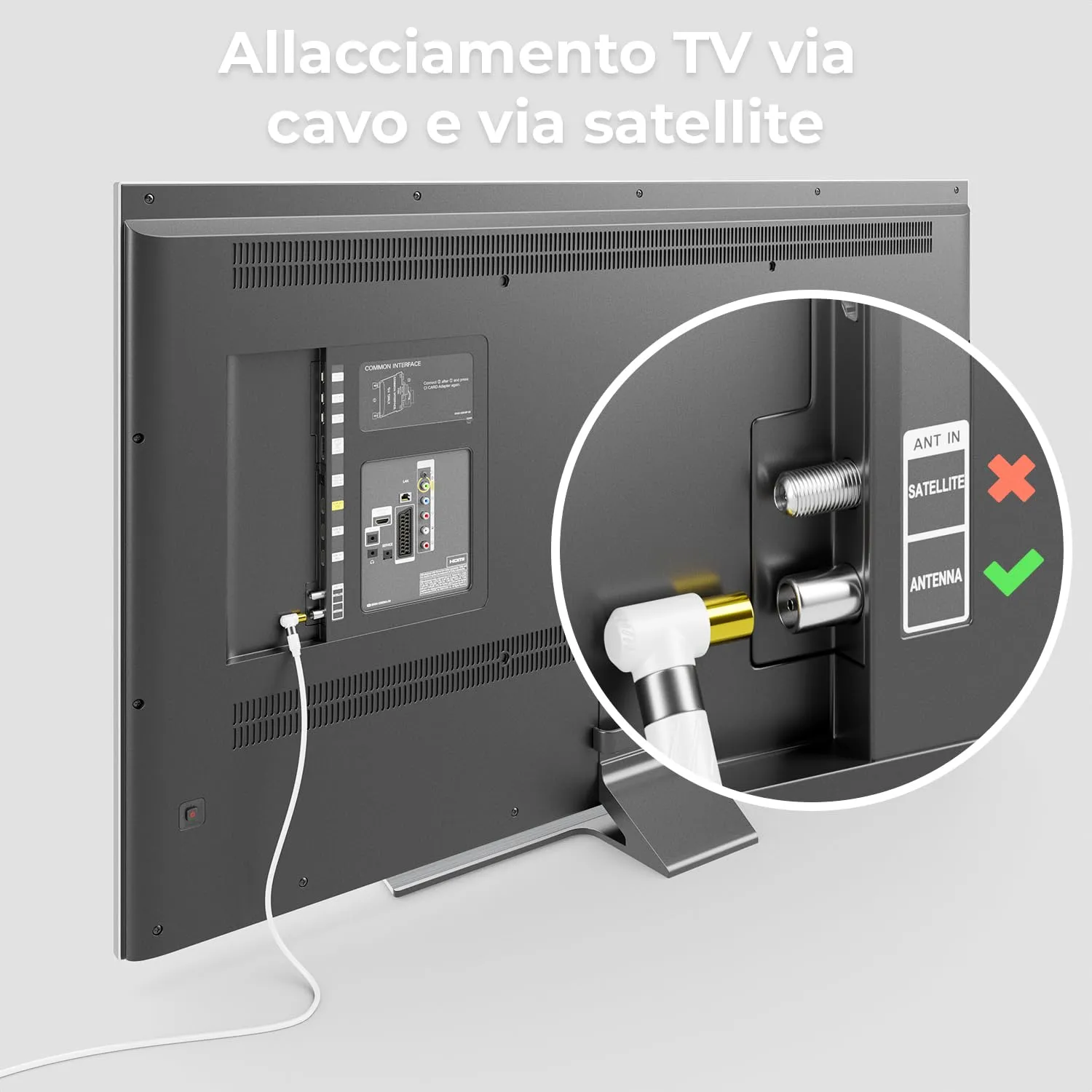 deleyCON 2m 4K Cavo Antenna TV 2x Angolato - Cavo Coassiale IEC - Bianco - immagine 5