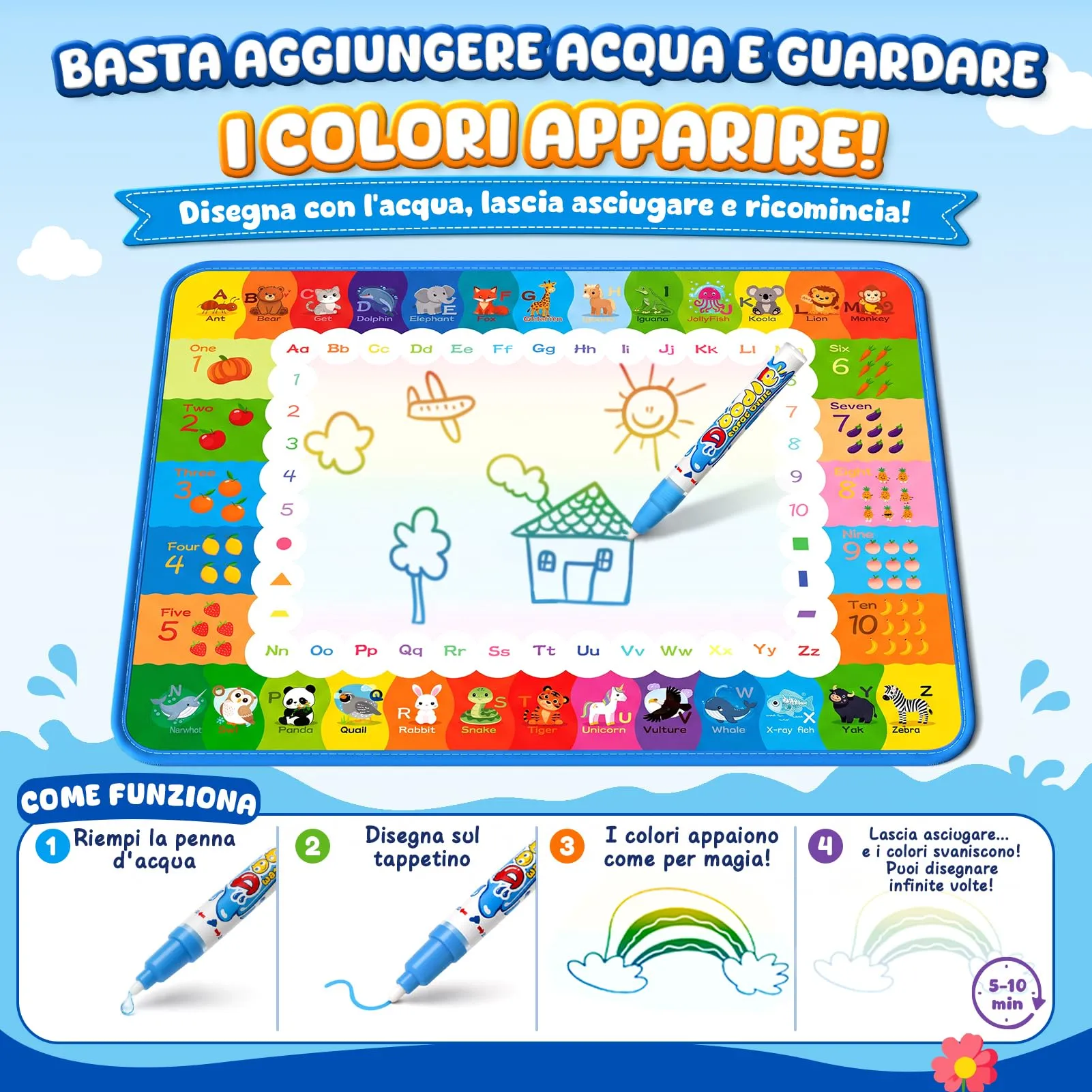 Magico Tappeto Acqua Gioco Bambini Giochi Bambini 2 Anni Regalo Bambino 1-2 - immagine 2