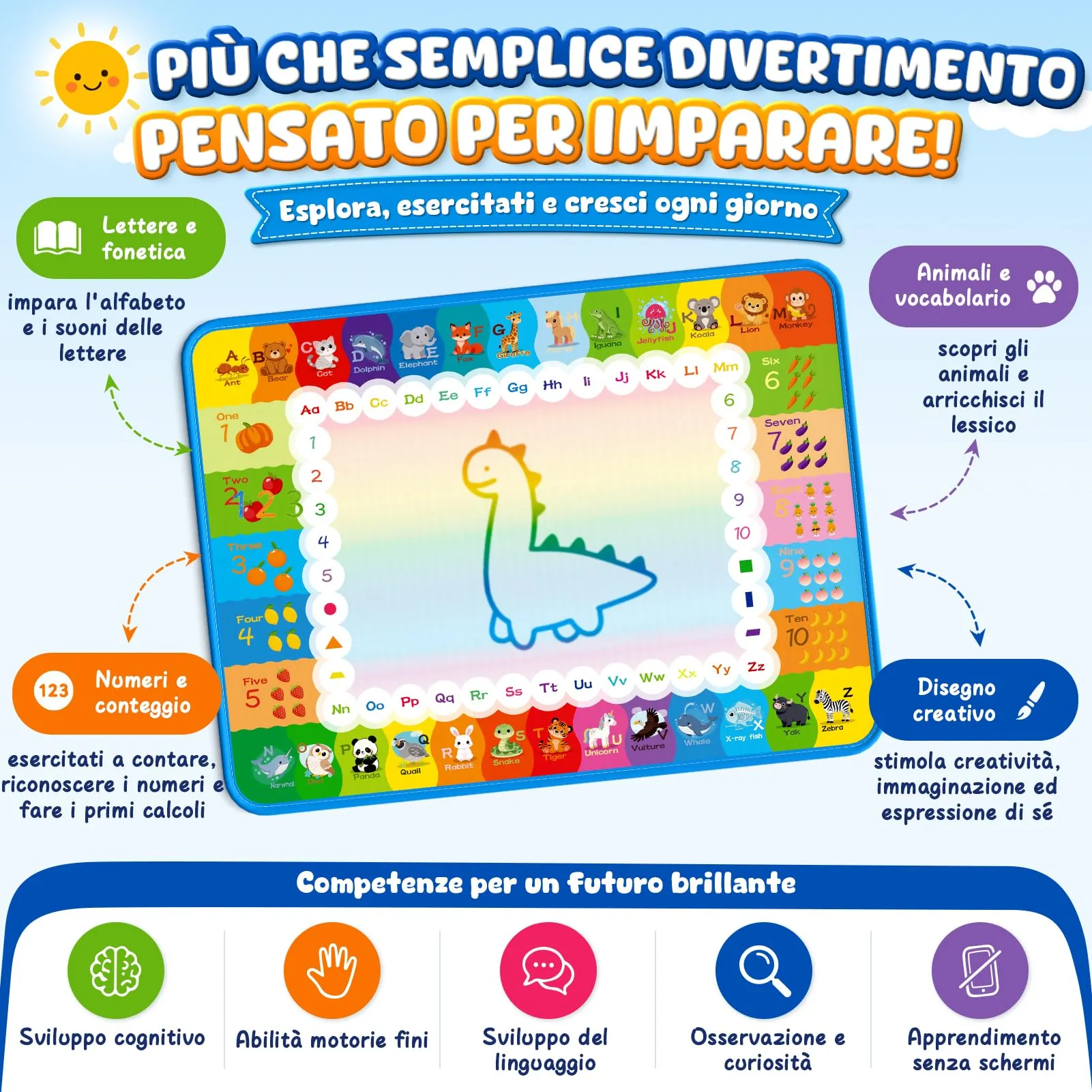 Magico Tappeto Acqua Gioco Bambini Giochi Bambini 2 Anni Regalo Bambino 1-2 - immagine 3