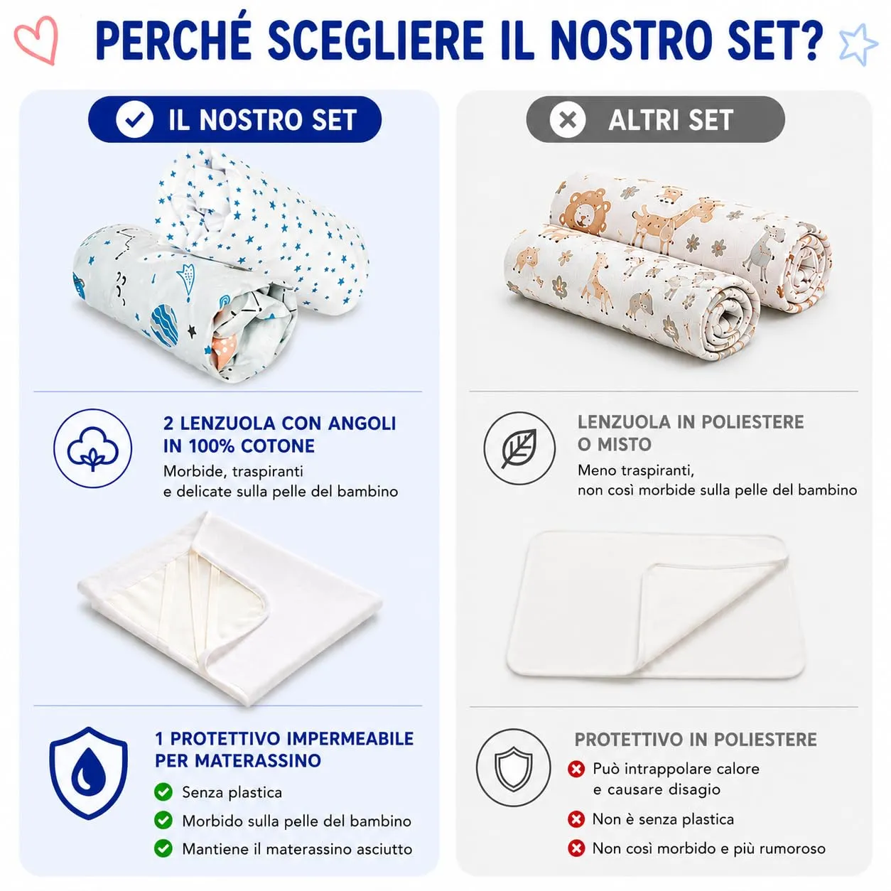 FlyIdeas Set 3 Pezzi Lettino 140x70 cm Cosmos + Coprimaterasso - immagine 7