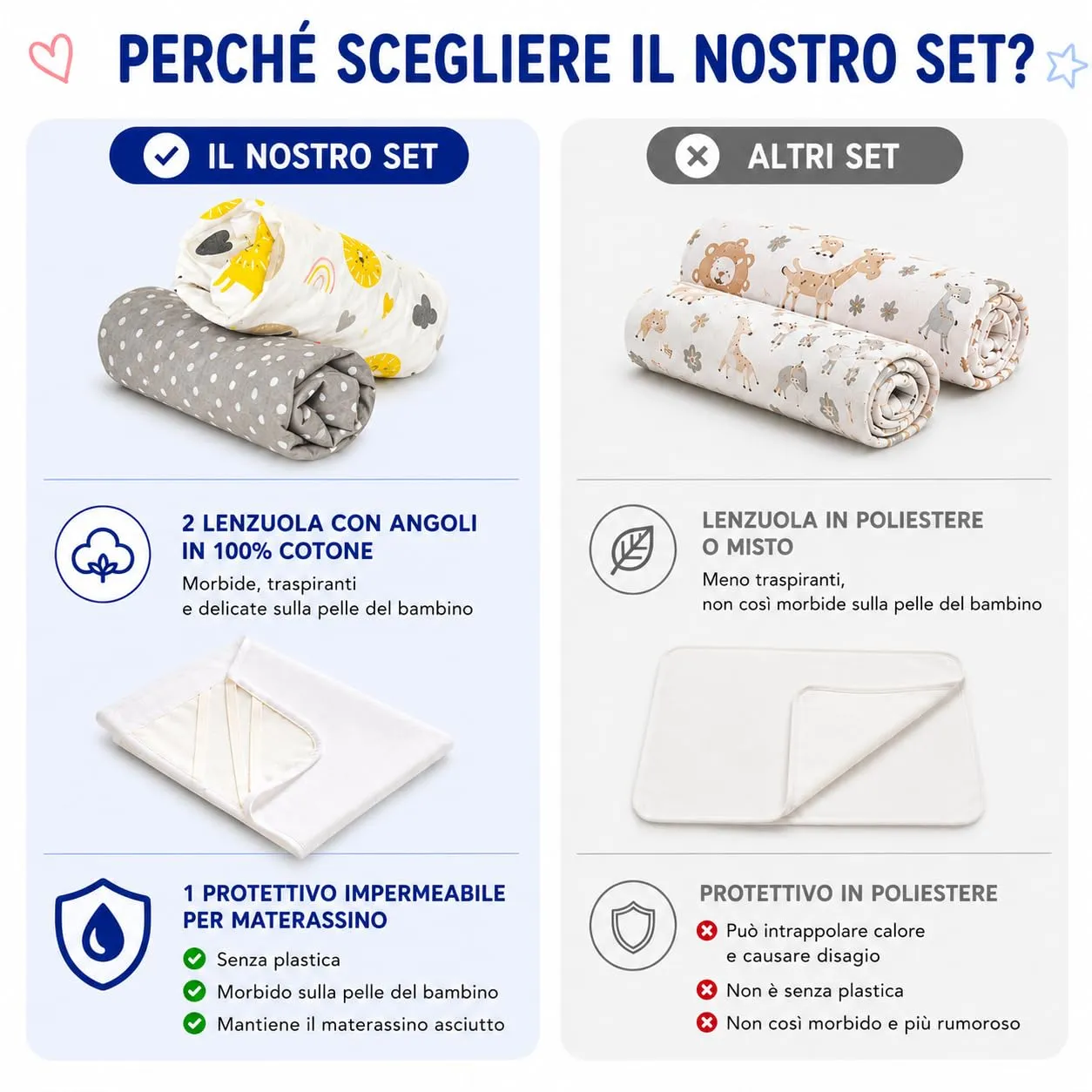 FlyIdeas Set 3 Pezzi Lettino 160x80 cm Baby Animals + Coprimaterasso - immagine 7