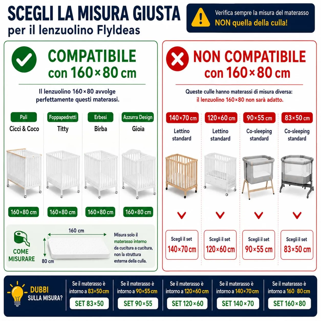 FlyIdeas Set 3 Pezzi Lettino 160x80 cm Cute Bears + Coprimaterasso - immagine 5