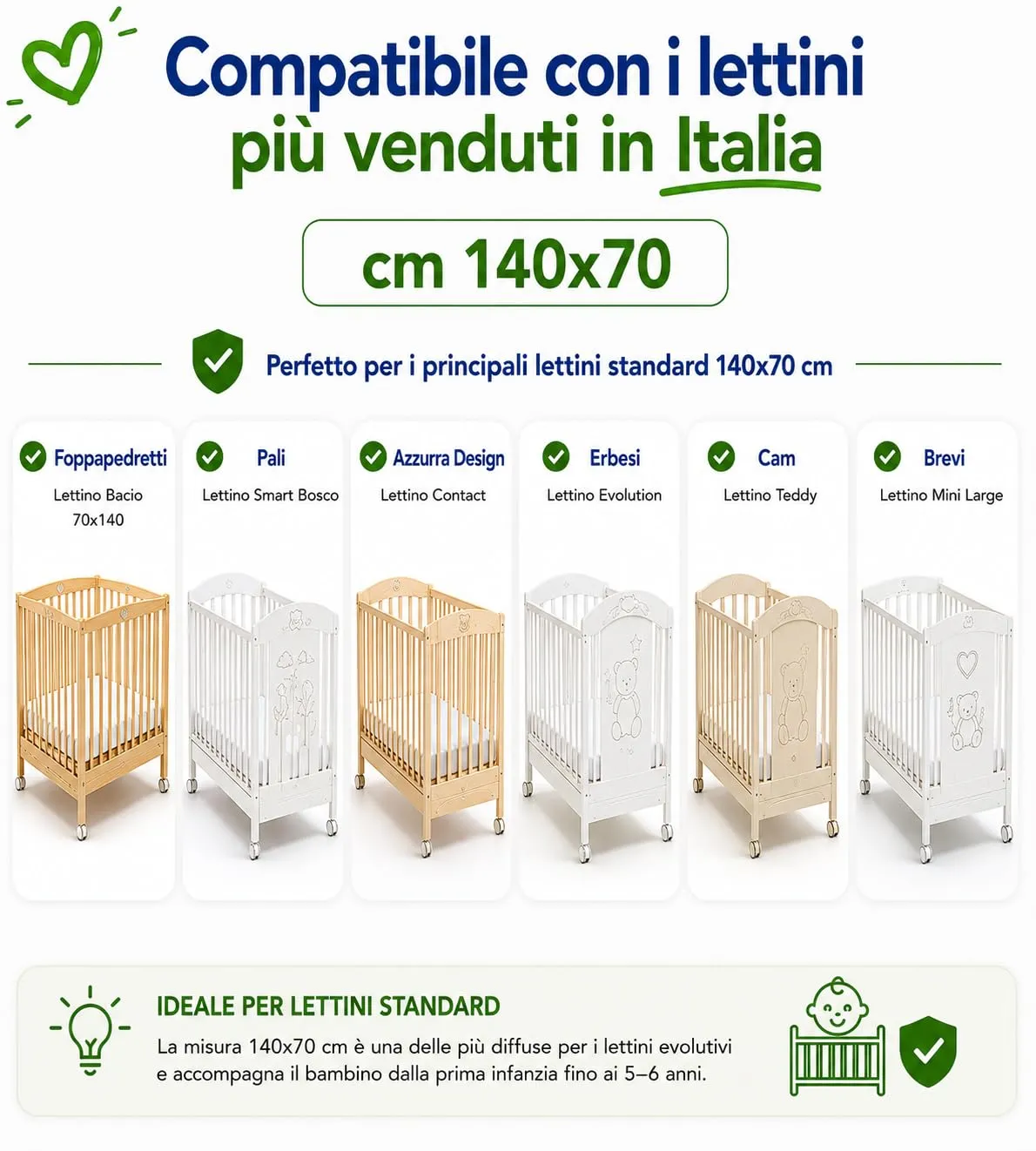 FlyIdeas Set 3 Pezzi Lettino 140x70 cm Cute Bears + Coprimaterasso - immagine 5