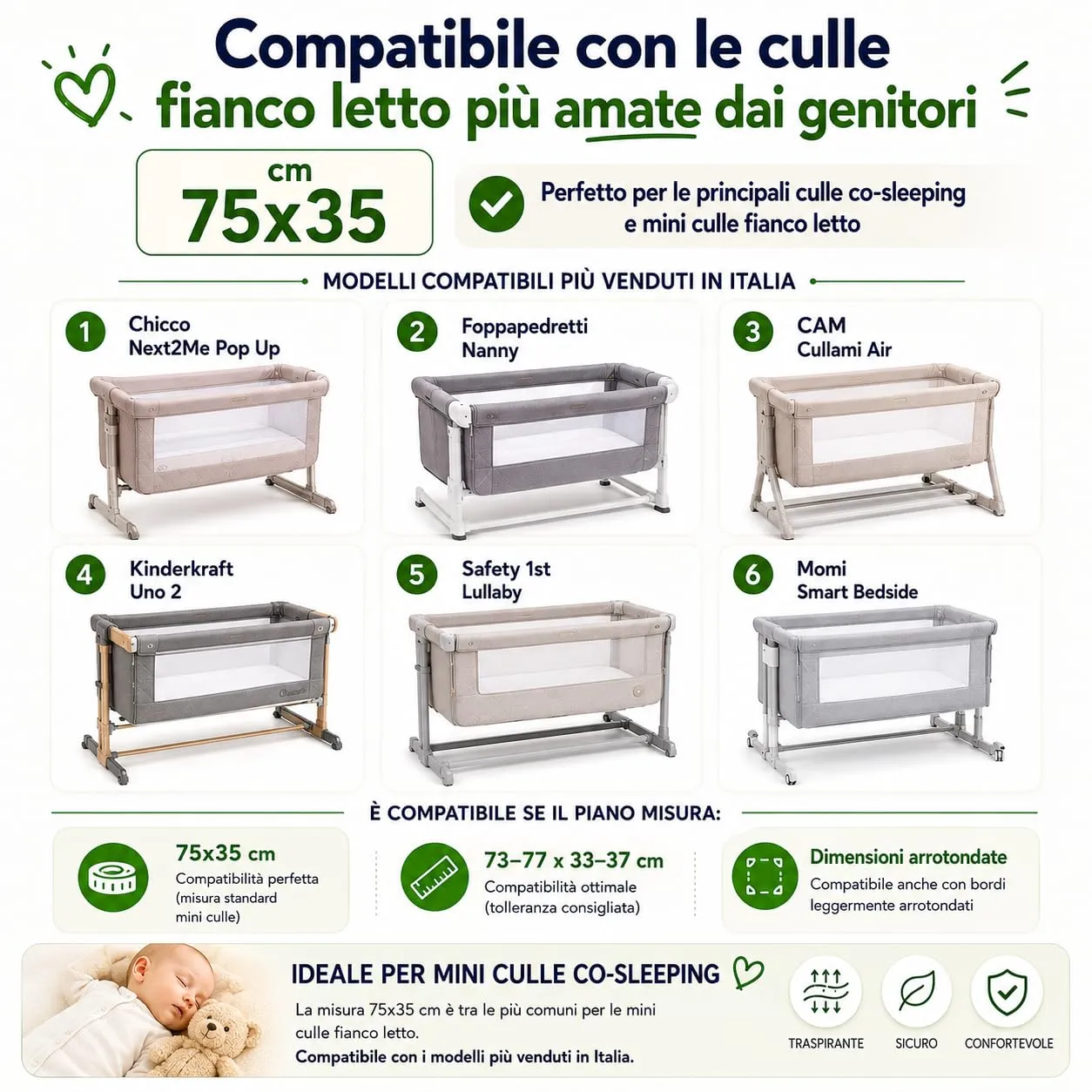 FlyIdeas Set 3 Pezzi 75x35 cm Bianco + Coprimaterasso - immagine 11