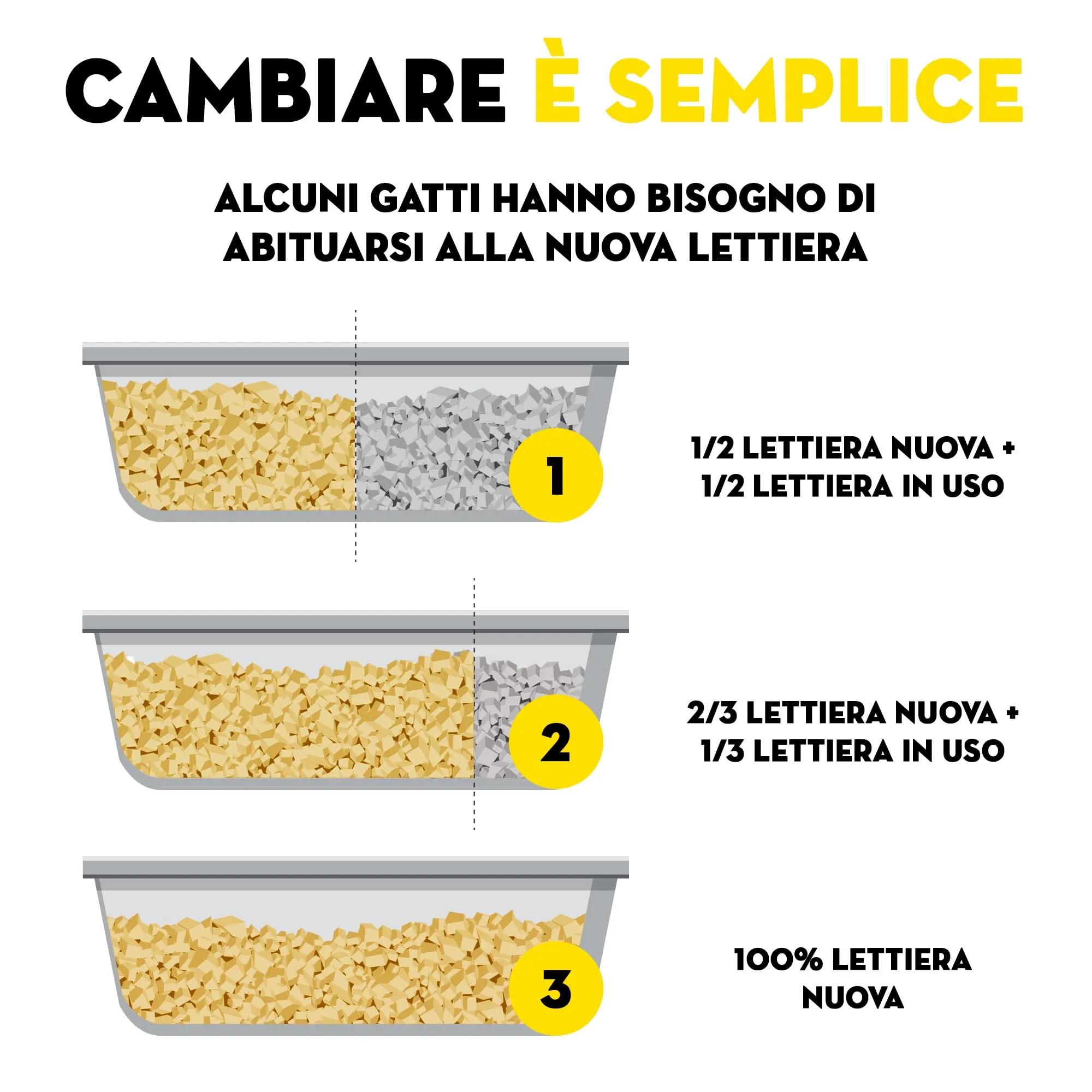 Croci Corn Clean 6L - Lettiera per gatti vegetale, agglomerante - immagine 5