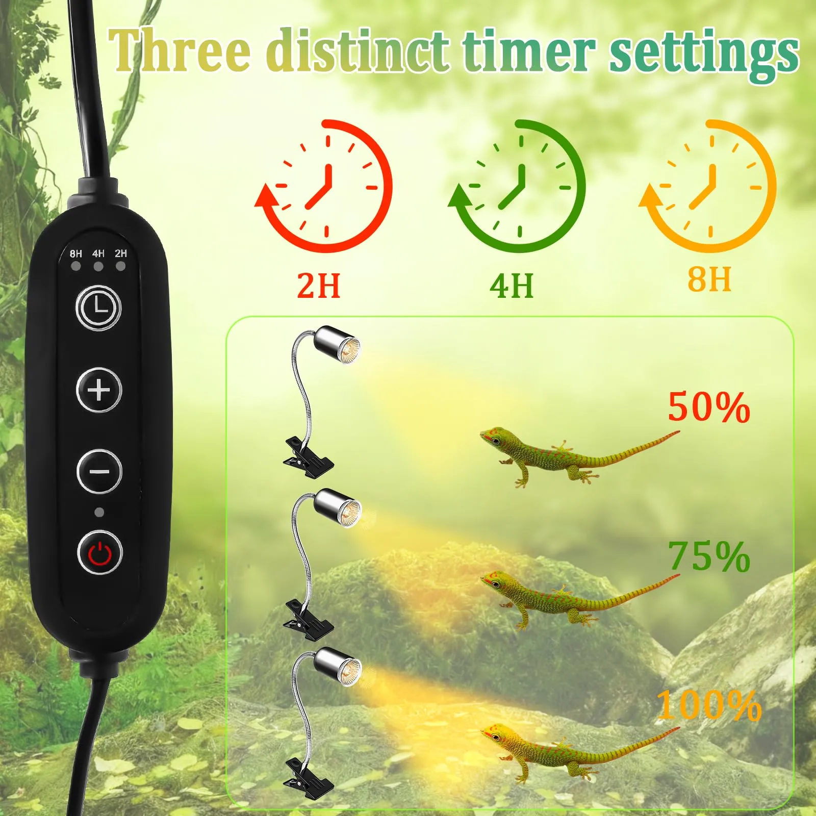 LURICO Lampada uvb Tartarughe, Lampada Rettile e Anfibio con 2 Lampadine UVA UVB, Interruttore Timer Regolabile, Lampadina Riscaldante con Morsetto Rotante a 360 ° per Tartarughe Rettili Lucertole - immagine 4