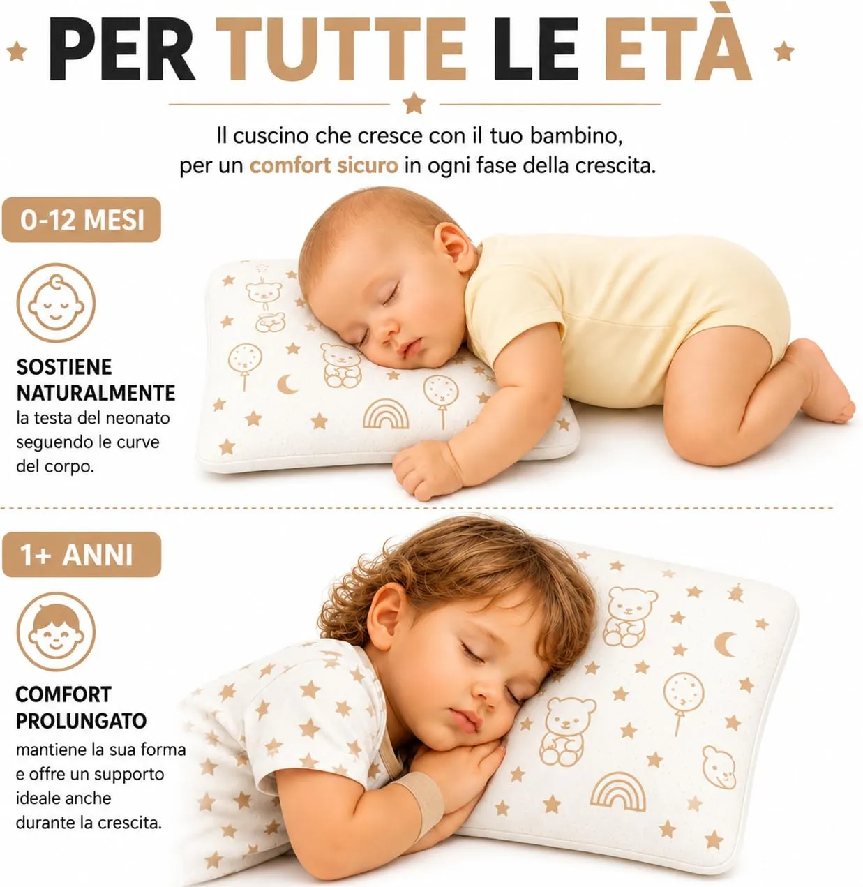 Double Twenty Cuscino Baby Memory Antisoffoco 50x30 cm - Cuscino Neonato 100% Memory Puro Tecnica Millefori - Ipoallergenico Antiacaro Sfoderabile - Made in Italy - Beige - immagine 3