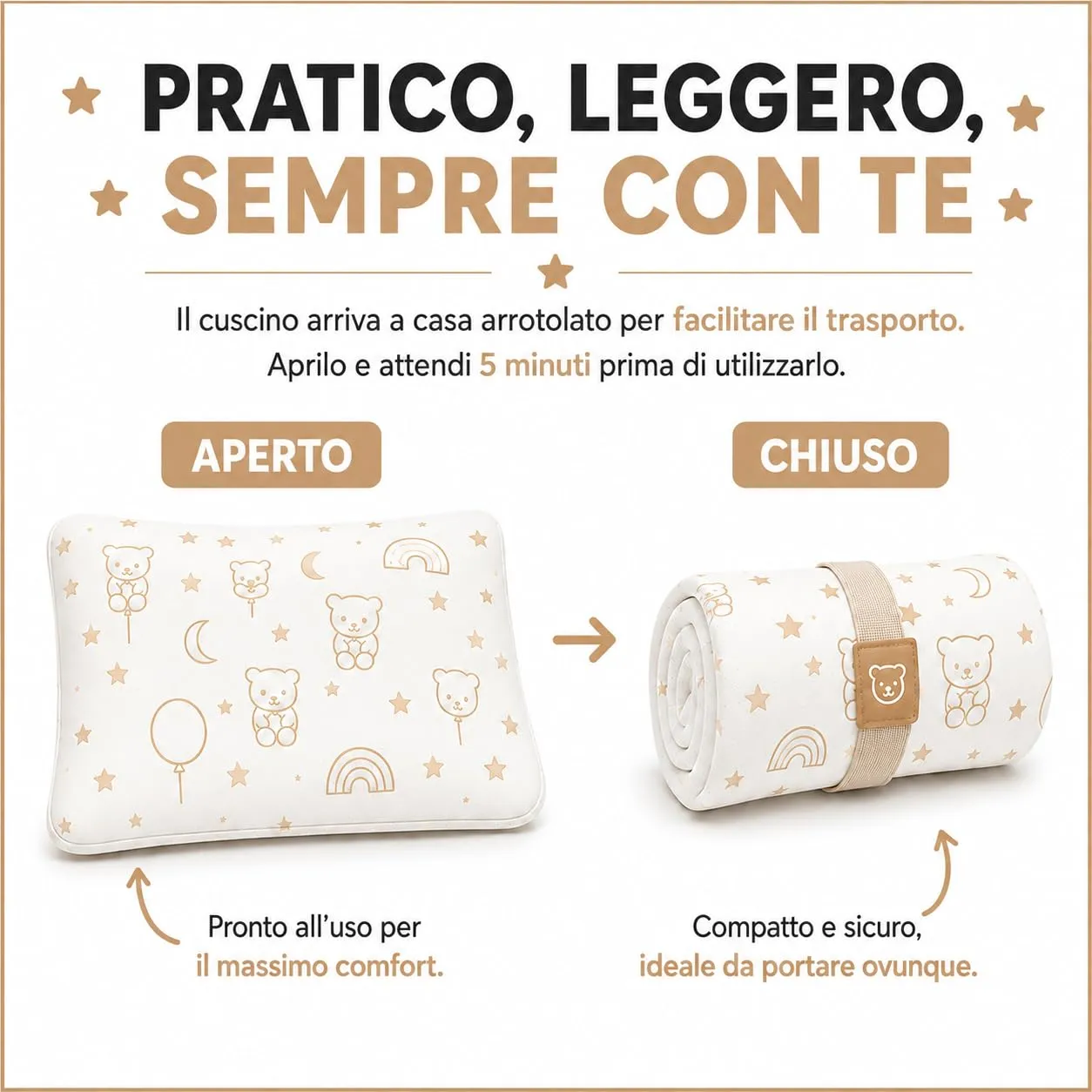 Double Twenty Cuscino Baby Memory Antisoffoco 50x30 cm - Cuscino Neonato 100% Memory Puro Tecnica Millefori - Ipoallergenico Antiacaro Sfoderabile - Made in Italy - Beige - immagine 6