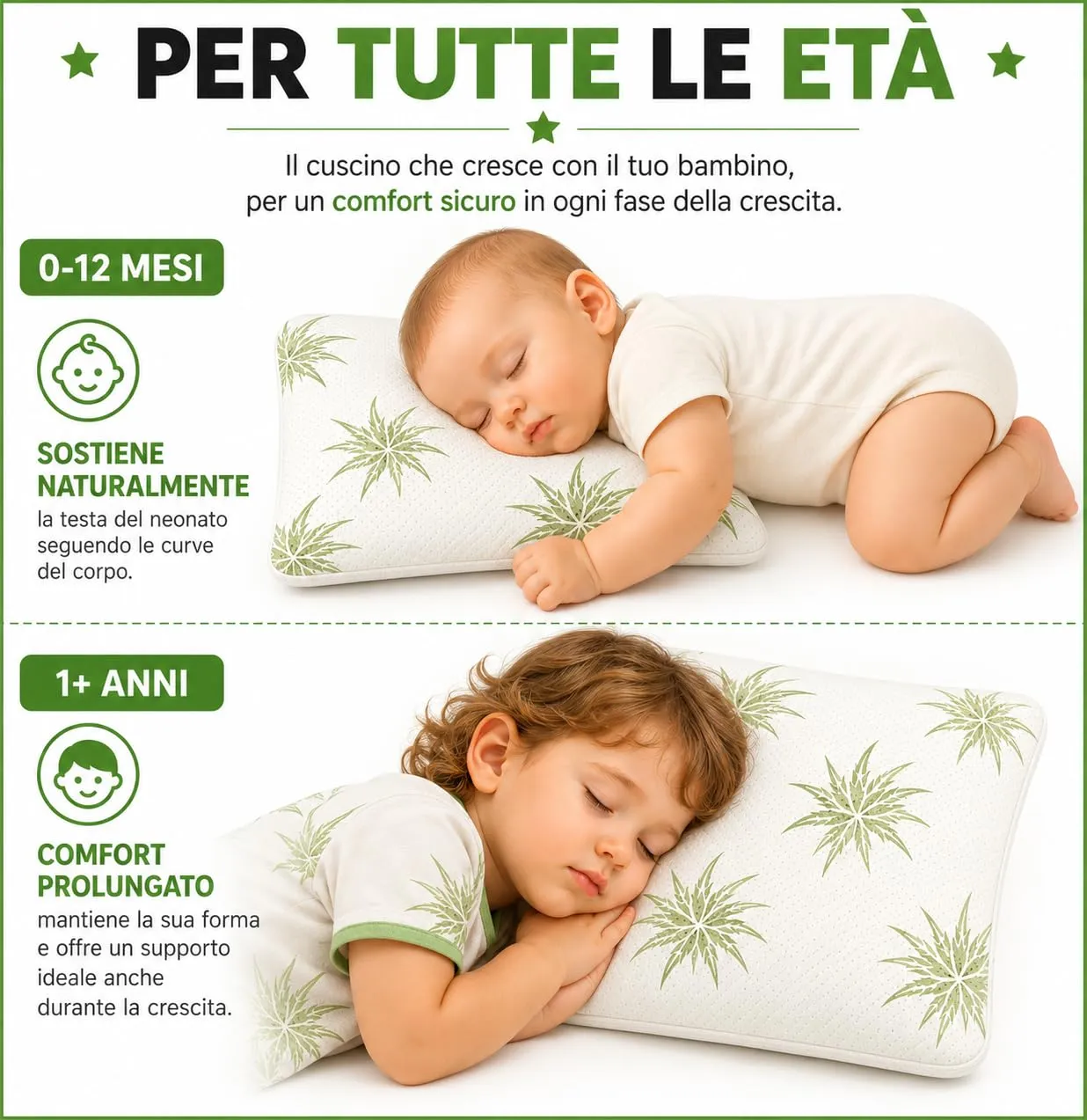 Double Twenty Cuscino Baby Memory Antisoffoco 50x30 cm - Cuscino Neonato 100% Memory Puro Tecnica Millefori - Ipoallergenico Antiacaro Sfoderabile - Made in Italy - Aloe - immagine 5