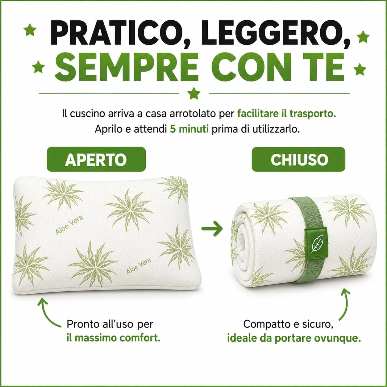 Double Twenty Cuscino Baby Memory Antisoffoco 50x30 cm - Cuscino Neonato 100% Memory Puro Tecnica Millefori - Ipoallergenico Antiacaro Sfoderabile - Made in Italy - Aloe - immagine 6
