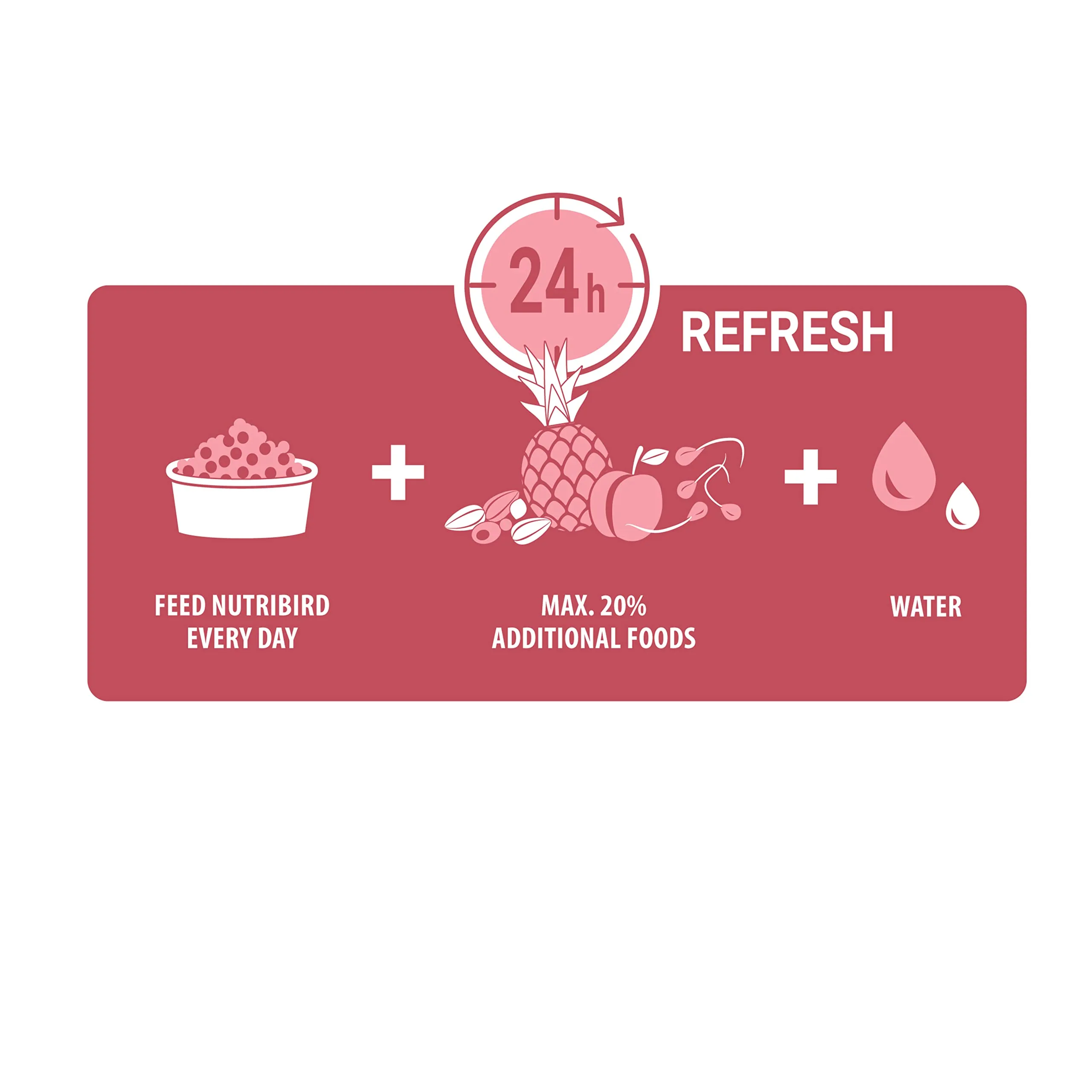 VERSELE-LAGA - NutriBird P15 Original - Pellet estrusi - Alimento di mantenimento per pappagalli - Monocolore - 10kg - immagine 5