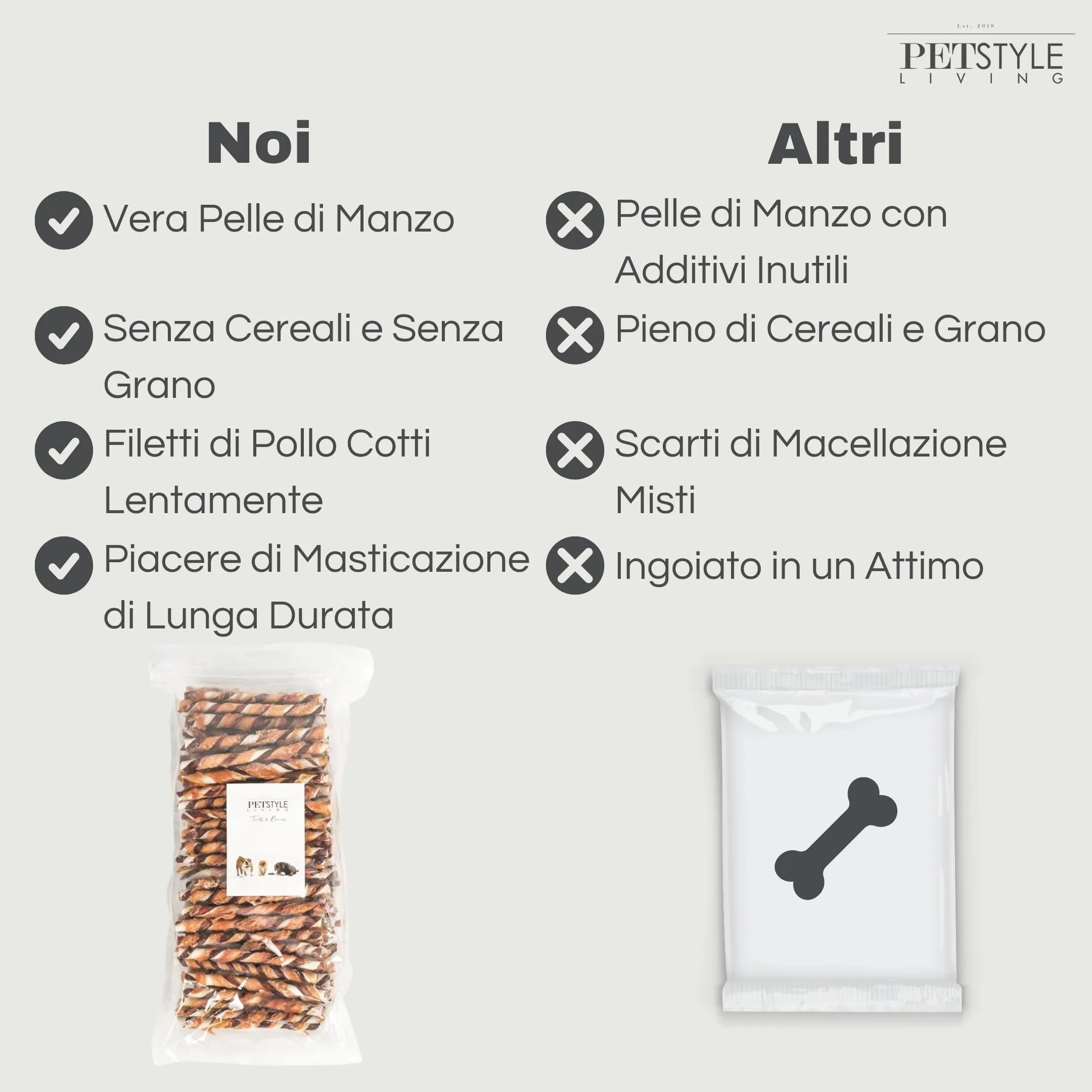 Petstyle Living Bastoncini da Masticare con Pollo e Manzo - Snack per Cani - 12,5cm - 100 Pezzi - immagine 7