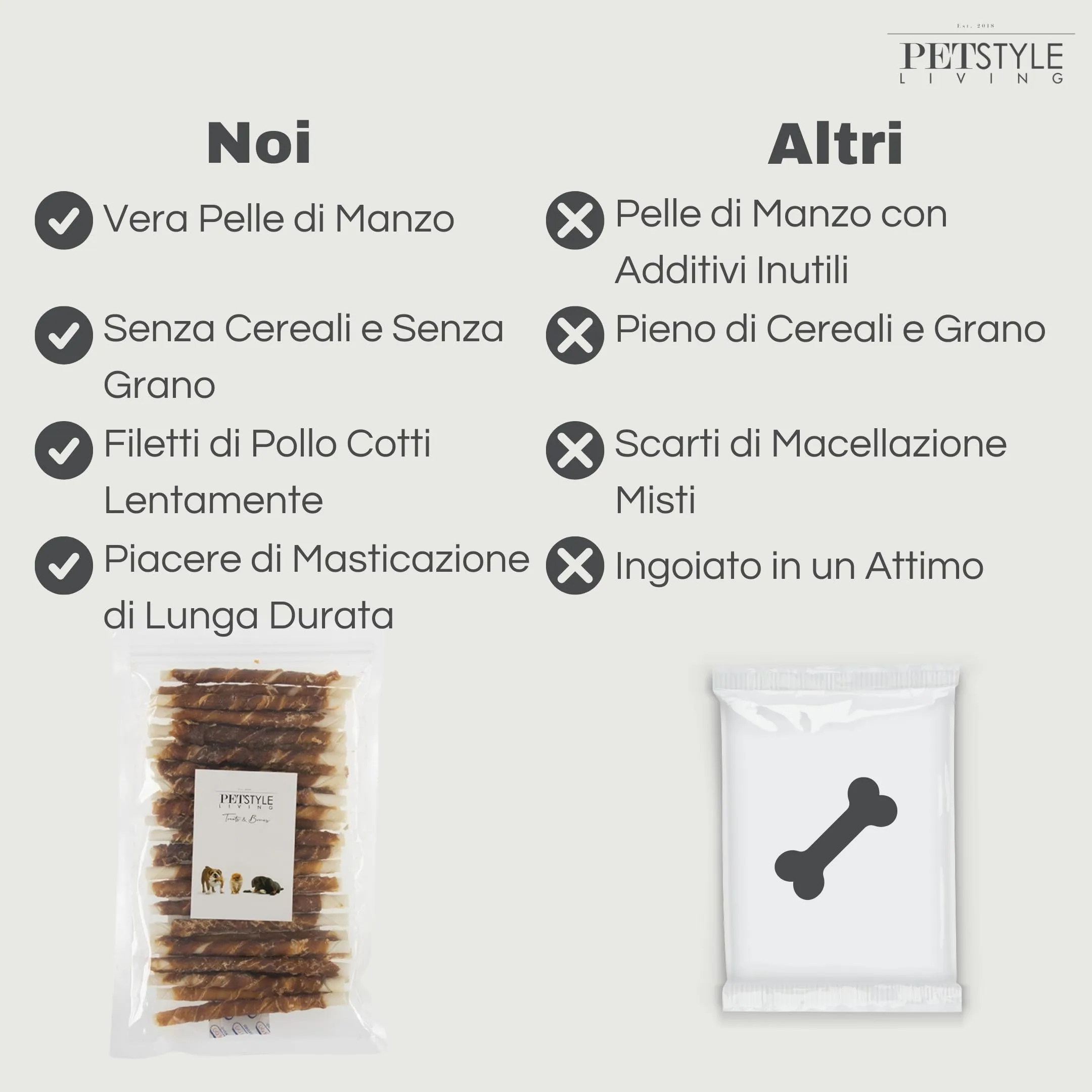 Petstyle Living Bastoncini da Masticare con Anatra - Snack per Cani - 12,5cm - 30 Pezzi - immagine 7