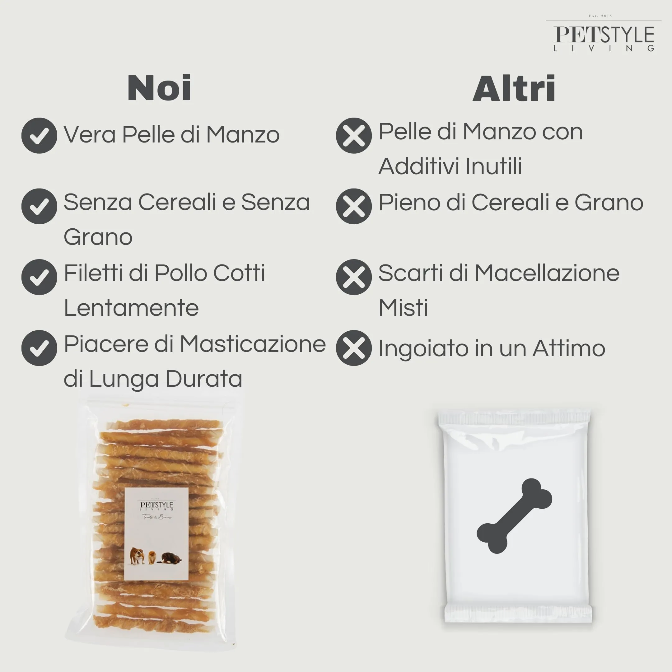 Petstyle Living Bastoncini da Masticare con Polo - Snack per Cani - 12,5cm - 30 Pezzi - immagine 7