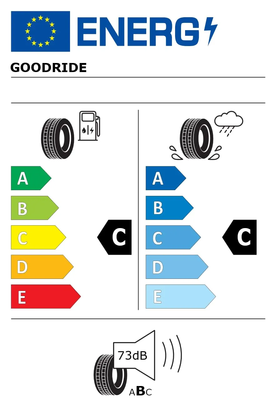Goodride Z-401 225/45 R18 95V - Pneumatico per Autovettura TL - immagine 5